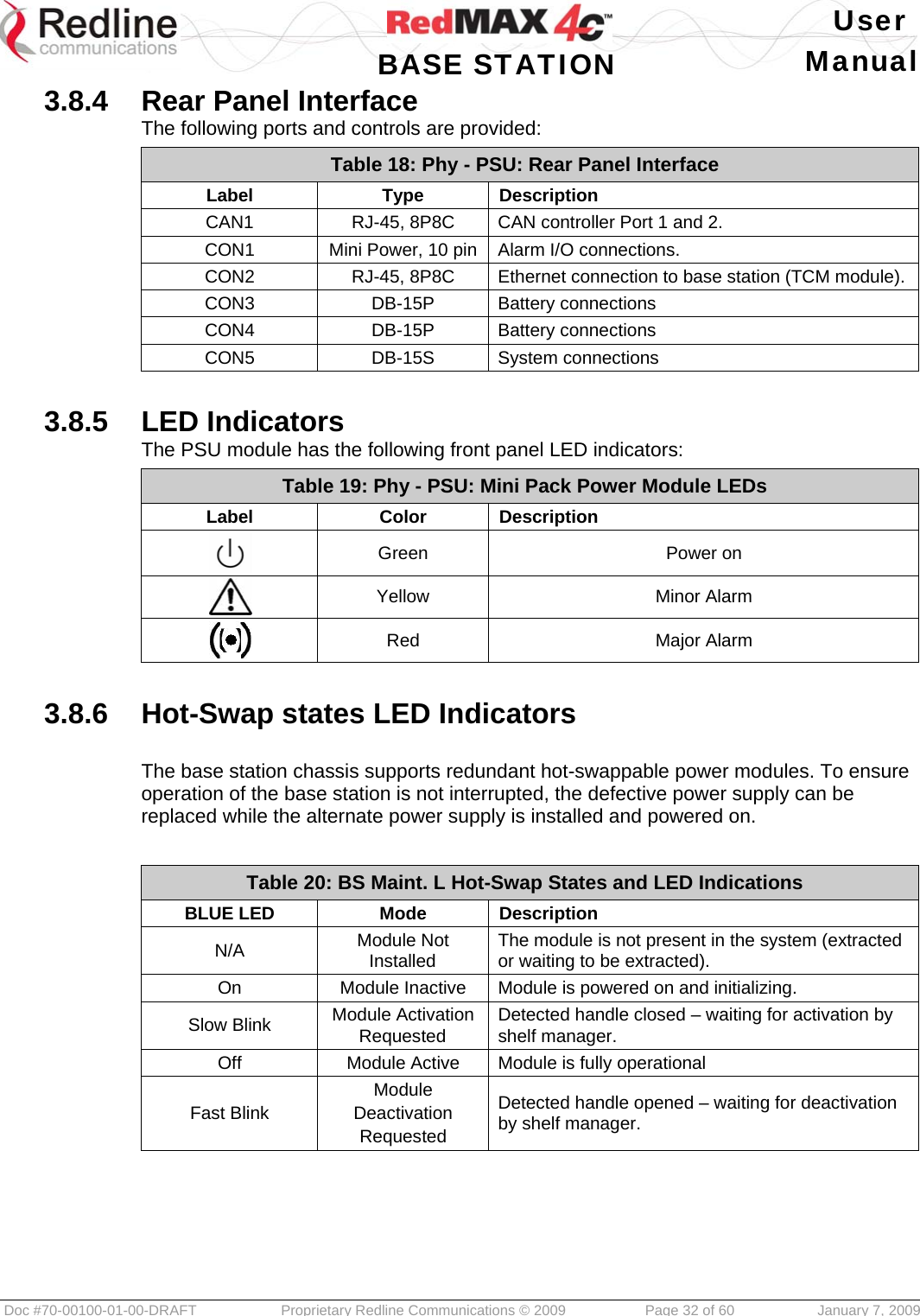   User  BASE STATION Manual  Doc #70-00100-01-00-DRAFT  Proprietary Redline Communications © 2009   Page 32 of 60  January 7, 2009 3.8.4  Rear Panel Interface The following ports and controls are provided: Table 18: Phy - PSU: Rear Panel Interface Label Type Description CAN1  RJ-45, 8P8C  CAN controller Port 1 and 2. CON1  Mini Power, 10 pin  Alarm I/O connections. CON2  RJ-45, 8P8C  Ethernet connection to base station (TCM module). CON3 DB-15P Battery connections CON4 DB-15P Battery connections CON5 DB-15S System connections  3.8.5  LED Indicators The PSU module has the following front panel LED indicators: Table 19: Phy - PSU: Mini Pack Power Module LEDs Label Color Description  Green Power on  Yellow Minor Alarm  Red Major Alarm  3.8.6  Hot-Swap states LED Indicators  The base station chassis supports redundant hot-swappable power modules. To ensure operation of the base station is not interrupted, the defective power supply can be replaced while the alternate power supply is installed and powered on.   Table 20: BS Maint. L Hot-Swap States and LED Indications BLUE LED  Mode  Description N/A  Module Not Installed  The module is not present in the system (extracted or waiting to be extracted). On  Module Inactive  Module is powered on and initializing. Slow Blink  Module Activation Requested  Detected handle closed – waiting for activation by shelf manager. Off  Module Active  Module is fully operational Fast Blink Module Deactivation Requested Detected handle opened – waiting for deactivation by shelf manager.   