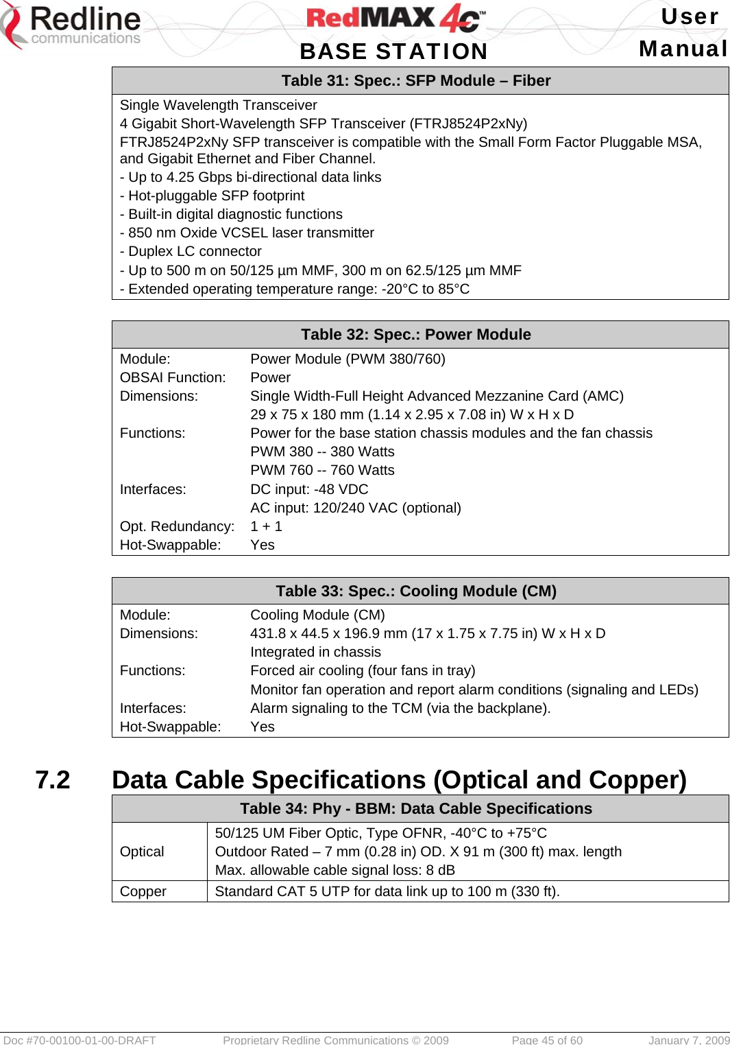   User  BASE STATION Manual  Doc #70-00100-01-00-DRAFT  Proprietary Redline Communications © 2009   Page 45 of 60  January 7, 2009 Table 31: Spec.: SFP Module – Fiber Single Wavelength Transceiver 4 Gigabit Short-Wavelength SFP Transceiver (FTRJ8524P2xNy) FTRJ8524P2xNy SFP transceiver is compatible with the Small Form Factor Pluggable MSA, and Gigabit Ethernet and Fiber Channel. - Up to 4.25 Gbps bi-directional data links  - Hot-pluggable SFP footprint  - Built-in digital diagnostic functions  - 850 nm Oxide VCSEL laser transmitter  - Duplex LC connector  - Up to 500 m on 50/125 µm MMF, 300 m on 62.5/125 µm MMF  - Extended operating temperature range: -20°C to 85°C  Table 32: Spec.: Power Module Module:  Power Module (PWM 380/760) OBSAI Function:  Power Dimensions:  Single Width-Full Height Advanced Mezzanine Card (AMC)   29 x 75 x 180 mm (1.14 x 2.95 x 7.08 in) W x H x D  Functions:  Power for the base station chassis modules and the fan chassis   PWM 380 -- 380 Watts   PWM 760 -- 760 Watts Interfaces:  DC input: -48 VDC    AC input: 120/240 VAC (optional) Opt. Redundancy:  1 + 1 Hot-Swappable: Yes  Table 33: Spec.: Cooling Module (CM) Module:  Cooling Module (CM) Dimensions:  431.8 x 44.5 x 196.9 mm (17 x 1.75 x 7.75 in) W x H x D  Integrated in chassis Functions:  Forced air cooling (four fans in tray)   Monitor fan operation and report alarm conditions (signaling and LEDs) Interfaces:  Alarm signaling to the TCM (via the backplane). Hot-Swappable: Yes  7.2  Data Cable Specifications (Optical and Copper) Table 34: Phy - BBM: Data Cable Specifications Optical 50/125 UM Fiber Optic, Type OFNR, -40°C to +75°C Outdoor Rated – 7 mm (0.28 in) OD. X 91 m (300 ft) max. length Max. allowable cable signal loss: 8 dB Copper  Standard CAT 5 UTP for data link up to 100 m (330 ft).  