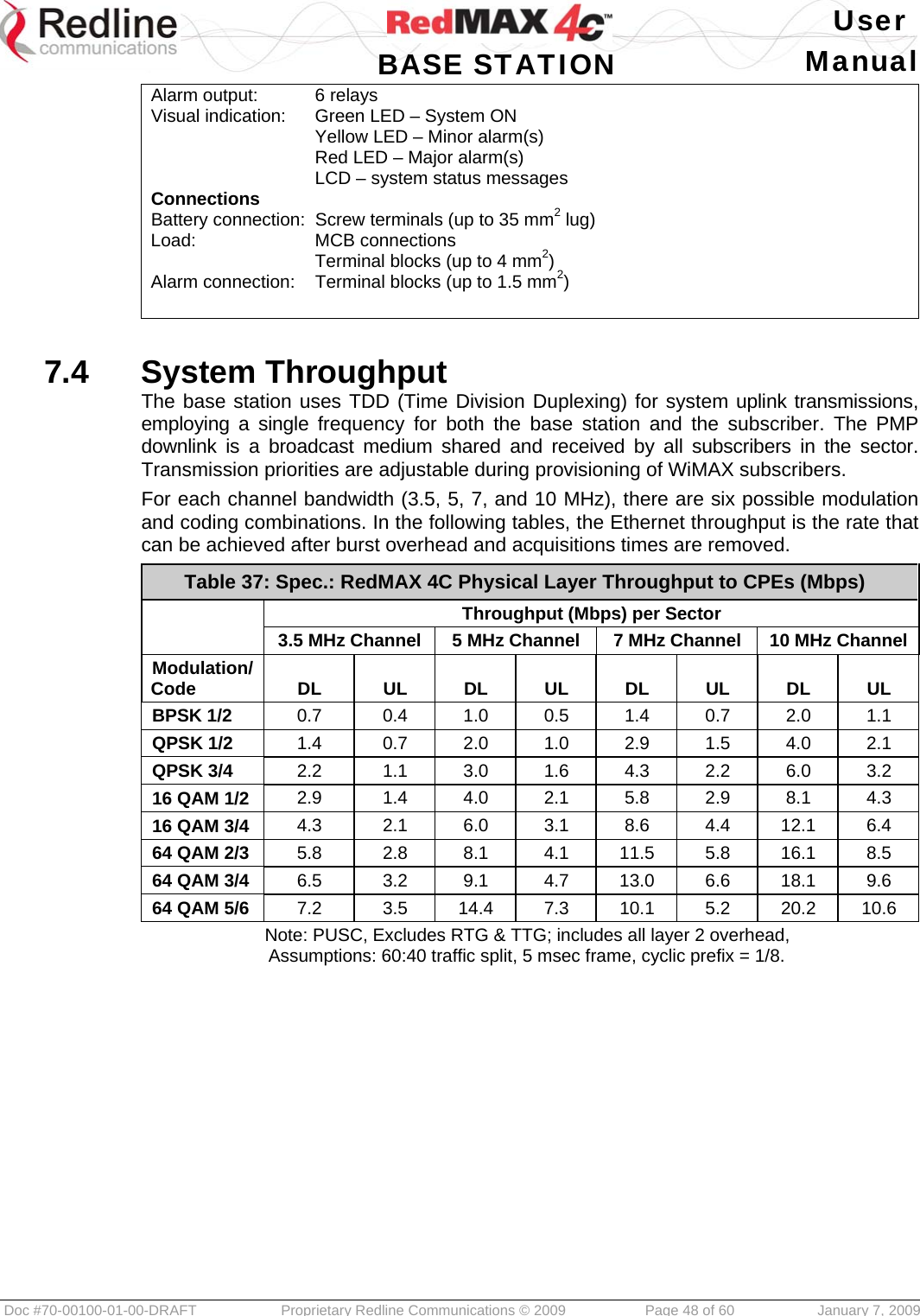   User  BASE STATION Manual  Doc #70-00100-01-00-DRAFT  Proprietary Redline Communications © 2009   Page 48 of 60  January 7, 2009 Alarm output:  6 relays Visual indication:  Green LED – System ON   Yellow LED – Minor alarm(s)   Red LED – Major alarm(s)   LCD – system status messages Connections Battery connection:  Screw terminals (up to 35 mm2 lug) Load: MCB connections   Terminal blocks (up to 4 mm2) Alarm connection:  Terminal blocks (up to 1.5 mm2)   7.4  System Throughput The base station uses TDD (Time Division Duplexing) for system uplink transmissions, employing a single frequency for both the base station and the subscriber. The PMP downlink is a broadcast medium shared and received by all subscribers in the sector. Transmission priorities are adjustable during provisioning of WiMAX subscribers. For each channel bandwidth (3.5, 5, 7, and 10 MHz), there are six possible modulation and coding combinations. In the following tables, the Ethernet throughput is the rate that can be achieved after burst overhead and acquisitions times are removed. Table 37: Spec.: RedMAX 4C Physical Layer Throughput to CPEs (Mbps)   Throughput (Mbps) per Sector   3.5 MHz Channel  5 MHz Channel  7 MHz Channel  10 MHz Channel Modulation/Code  DL  UL DL UL DL UL DL UL BPSK 1/2  0.7   0.4   1.0   0.5   1.4   0.7   2.0   1.1  QPSK 1/2  1.4   0.7   2.0   1.0   2.9   1.5   4.0   2.1  QPSK 3/4  2.2   1.1   3.0   1.6   4.3   2.2   6.0   3.2  16 QAM 1/2  2.9   1.4   4.0   2.1   5.8   2.9   8.1   4.3  16 QAM 3/4  4.3   2.1   6.0   3.1   8.6   4.4   12.1   6.4  64 QAM 2/3  5.8   2.8   8.1   4.1   11.5   5.8   16.1   8.5  64 QAM 3/4  6.5   3.2   9.1   4.7   13.0   6.6   18.1   9.6  64 QAM 5/6  7.2  3.5 14.4 7.3 10.1 5.2 20.2 10.6 Note: PUSC, Excludes RTG &amp; TTG; includes all layer 2 overhead, Assumptions: 60:40 traffic split, 5 msec frame, cyclic prefix = 1/8.    