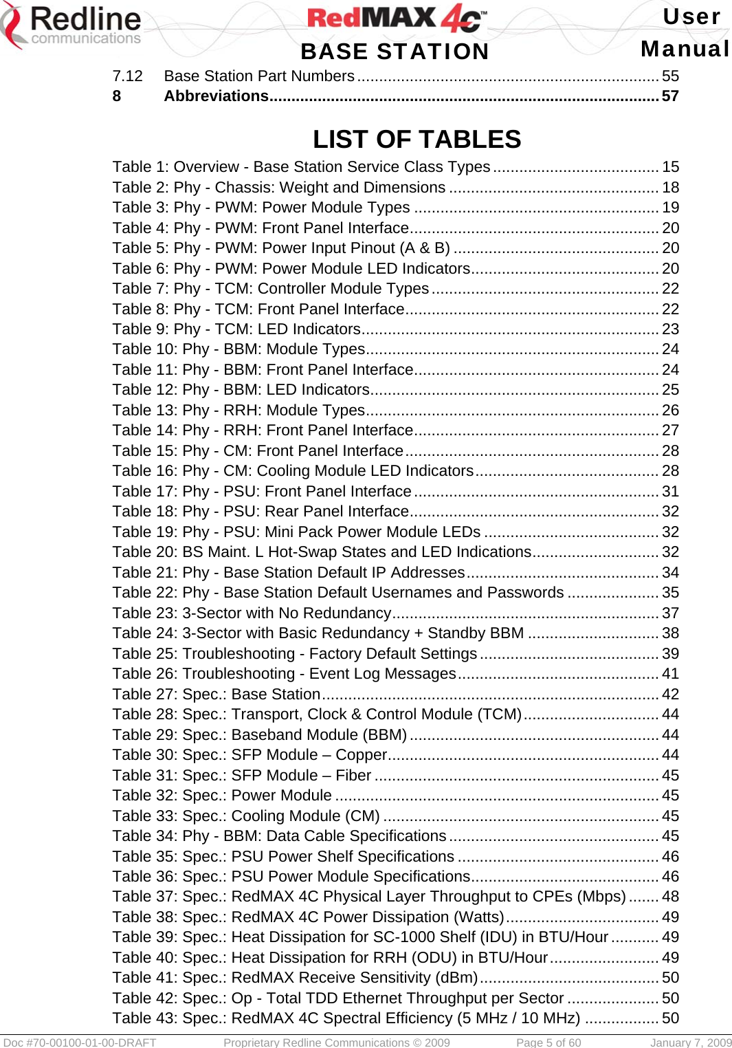   User  BASE STATION Manual  Doc #70-00100-01-00-DRAFT  Proprietary Redline Communications © 2009   Page 5 of 60  January 7, 2009 7.12Base Station Part Numbers ..................................................................... 558Abbreviations ......................................................................................... 57  LIST OF TABLES Table 1: Overview - Base Station Service Class Types ...................................... 15Table 2: Phy - Chassis: Weight and Dimensions ................................................ 18Table 3: Phy - PWM: Power Module Types ........................................................ 19Table 4: Phy - PWM: Front Panel Interface ......................................................... 20Table 5: Phy - PWM: Power Input Pinout (A &amp; B) ............................................... 20Table 6: Phy - PWM: Power Module LED Indicators ........................................... 20Table 7: Phy - TCM: Controller Module Types .................................................... 22Table 8: Phy - TCM: Front Panel Interface .......................................................... 22Table 9: Phy - TCM: LED Indicators .................................................................... 23Table 10: Phy - BBM: Module Types ................................................................... 24Table 11: Phy - BBM: Front Panel Interface ........................................................ 24Table 12: Phy - BBM: LED Indicators .................................................................. 25Table 13: Phy - RRH: Module Types ................................................................... 26Table 14: Phy - RRH: Front Panel Interface ........................................................ 27Table 15: Phy - CM: Front Panel Interface .......................................................... 28Table 16: Phy - CM: Cooling Module LED Indicators .......................................... 28Table 17: Phy - PSU: Front Panel Interface ........................................................ 31Table 18: Phy - PSU: Rear Panel Interface ......................................................... 32Table 19: Phy - PSU: Mini Pack Power Module LEDs ........................................ 32Table 20: BS Maint. L Hot-Swap States and LED Indications ............................. 32Table 21: Phy - Base Station Default IP Addresses ............................................ 34Table 22: Phy - Base Station Default Usernames and Passwords ..................... 35Table 23: 3-Sector with No Redundancy ............................................................. 37Table 24: 3-Sector with Basic Redundancy + Standby BBM .............................. 38Table 25: Troubleshooting - Factory Default Settings ......................................... 39Table 26: Troubleshooting - Event Log Messages .............................................. 41Table 27: Spec.: Base Station ............................................................................. 42Table 28: Spec.: Transport, Clock &amp; Control Module (TCM) ............................... 44Table 29: Spec.: Baseband Module (BBM) ......................................................... 44Table 30: Spec.: SFP Module – Copper .............................................................. 44Table 31: Spec.: SFP Module – Fiber ................................................................. 45Table 32: Spec.: Power Module .......................................................................... 45Table 33: Spec.: Cooling Module (CM) ............................................................... 45Table 34: Phy - BBM: Data Cable Specifications ................................................ 45Table 35: Spec.: PSU Power Shelf Specifications .............................................. 46Table 36: Spec.: PSU Power Module Specifications ........................................... 46Table 37: Spec.: RedMAX 4C Physical Layer Throughput to CPEs (Mbps) ....... 48Table 38: Spec.: RedMAX 4C Power Dissipation (Watts) ................................... 49Table 39: Spec.: Heat Dissipation for SC-1000 Shelf (IDU) in BTU/Hour ........... 49Table 40: Spec.: Heat Dissipation for RRH (ODU) in BTU/Hour ......................... 49Table 41: Spec.: RedMAX Receive Sensitivity (dBm) ......................................... 50Table 42: Spec.: Op - Total TDD Ethernet Throughput per Sector ..................... 50Table 43: Spec.: RedMAX 4C Spectral Efficiency (5 MHz / 10 MHz) ................. 50