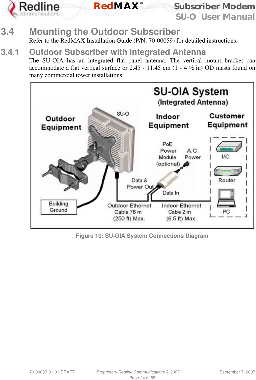   RedMAX™ Subscriber Modem SU-O  User Manual  70-00057-01-01-DRAFT  Proprietary Redline Communications © 2007 September 7, 2007 Page 24 of 55  3.4  Mounting the Outdoor Subscriber Refer to the RedMAX Installation Guide (P/N: 70-00059) for detailed instructions. 3.4.1  Outdoor Subscriber with Integrated Antenna The SU-OIA has an integrated flat panel antenna. The vertical mount bracket can accommodate a flat vertical surface or 2.45 - 11.45 cm (1 - 4 ½ in) OD masts found on many commercial tower installations.  Figure 10: SU-OIA System Connections Diagram  