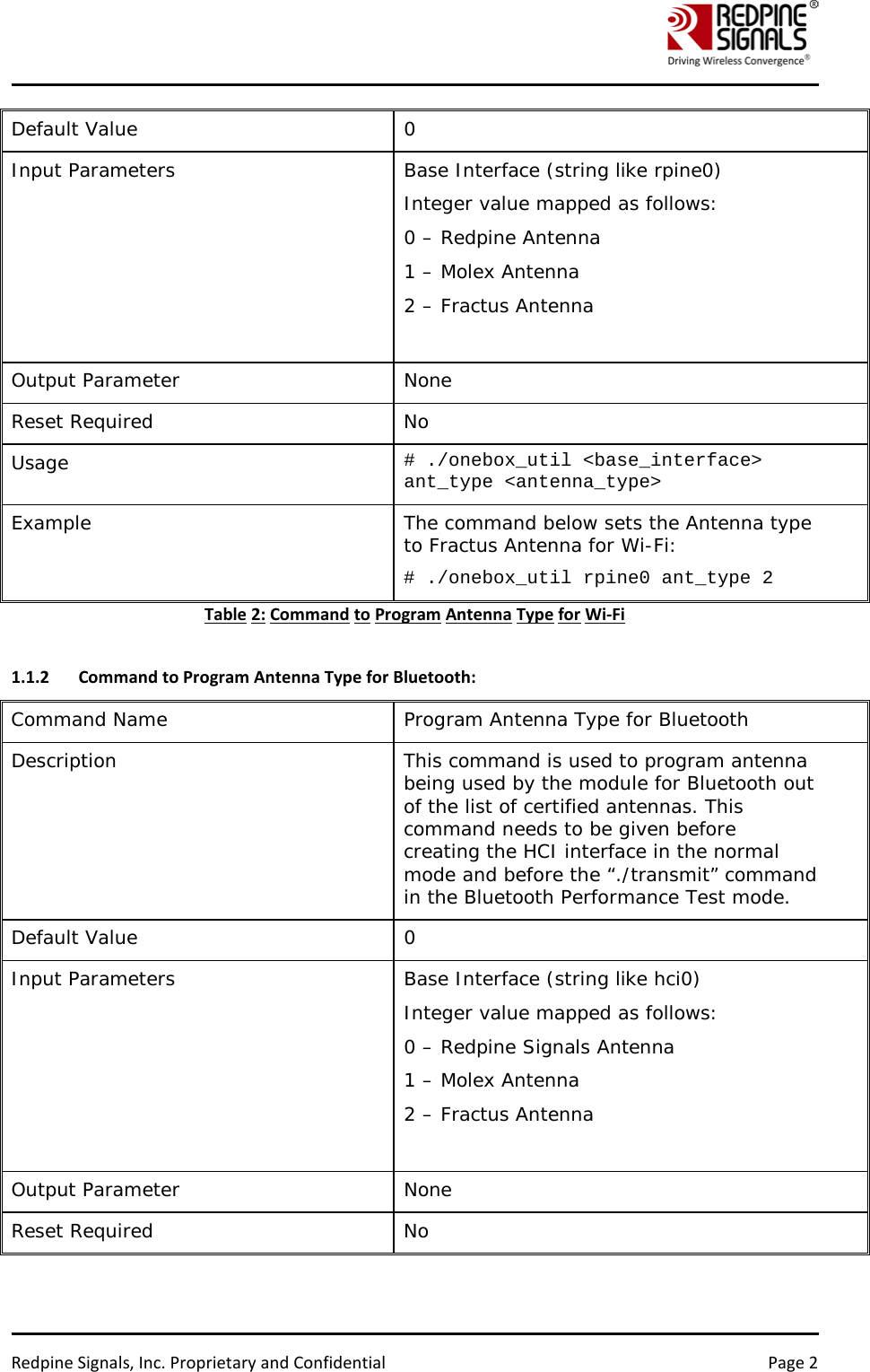    Redpine Signals, Inc. Proprietary and Confidential Page 2 Default Value   0 Input Parameters  Base Interface (string like rpine0)  Integer value mapped as follows: 0 – Redpine Antenna 1 – Molex Antenna 2 – Fractus Antenna  Output Parameter  None  Reset Required  No  Usage  # ./onebox_util &lt;base_interface&gt; ant_type &lt;antenna_type&gt; Example  The command below sets the Antenna type to Fractus Antenna for Wi-Fi: # ./onebox_util rpine0 ant_type 2 Table 2: Command to Program Antenna Type for Wi-Fi  1.1.2 Command to Program Antenna Type for Bluetooth: Command Name Program Antenna Type for Bluetooth Description  This command is used to program antenna being used by the module for Bluetooth out of the list of certified antennas. This command needs to be given before creating the HCI interface in the normal mode and before the “./transmit” command in the Bluetooth Performance Test mode. Default Value   0 Input Parameters  Base Interface (string like hci0)  Integer value mapped as follows: 0 – Redpine Signals Antenna 1 – Molex Antenna 2 – Fractus Antenna  Output Parameter  None  Reset Required  No  