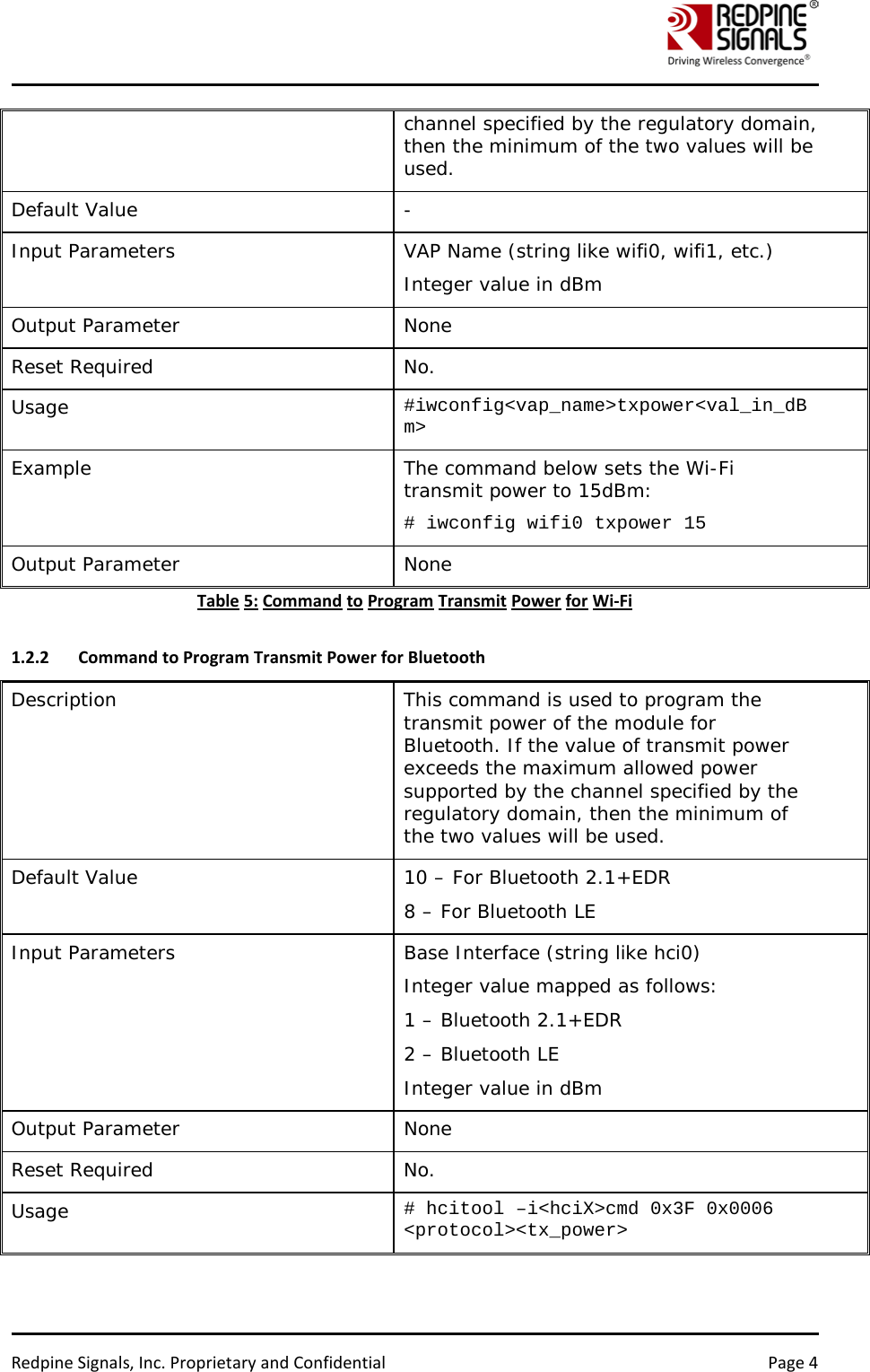    Redpine Signals, Inc. Proprietary and Confidential Page 4 channel specified by the regulatory domain, then the minimum of the two values will be used. Default Value   -  Input Parameters  VAP Name (string like wifi0, wifi1, etc.)  Integer value in dBm Output Parameter  None  Reset Required  No.  Usage  #iwconfig&lt;vap_name&gt;txpower&lt;val_in_dBm&gt; Example  The command below sets the Wi-Fi transmit power to 15dBm: # iwconfig wifi0 txpower 15 Output Parameter  None  Table 5: Command to Program Transmit Power for Wi-Fi  1.2.2 Command to Program Transmit Power for Bluetooth Description This command is used to program the transmit power of the module for Bluetooth. If the value of transmit power exceeds the maximum allowed power supported by the channel specified by the regulatory domain, then the minimum of the two values will be used. Default Value  10 – For Bluetooth 2.1+EDR 8 – For Bluetooth LE Input Parameters  Base Interface (string like hci0)  Integer value mapped as follows: 1 – Bluetooth 2.1+EDR 2 – Bluetooth LE Integer value in dBm Output Parameter  None  Reset Required  No.  Usage  # hcitool –i&lt;hciX&gt;cmd 0x3F 0x0006 &lt;protocol&gt;&lt;tx_power&gt; 