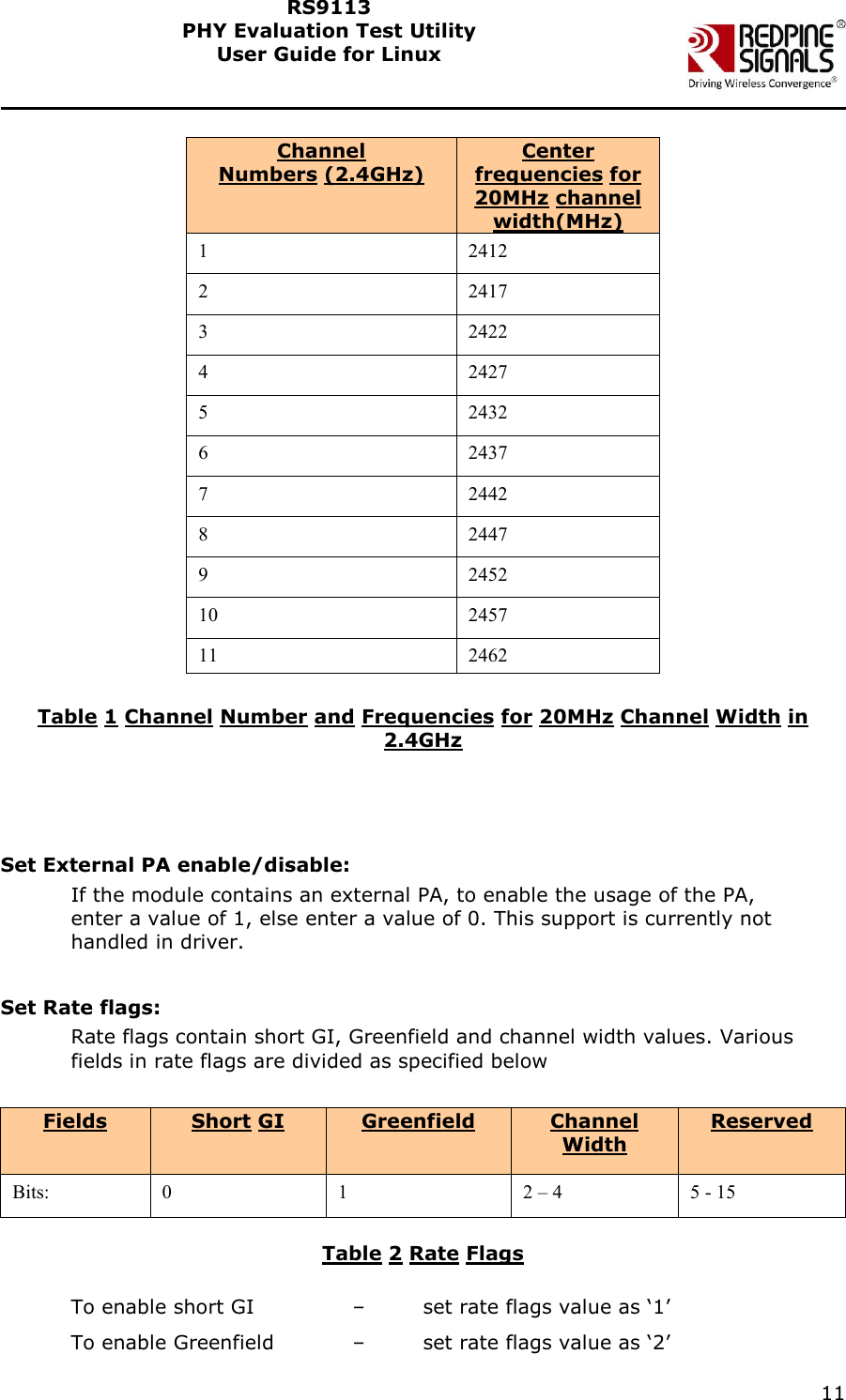    11  RS9113 PHY Evaluation Test Utility  User Guide for Linux                           Table 1 Channel Number and Frequencies for 20MHz Channel Width in 2.4GHz     Set External PA enable/disable: If the module contains an external PA, to enable the usage of the PA, enter a value of 1, else enter a value of 0. This support is currently not handled in driver.  Set Rate flags: Rate flags contain short GI, Greenfield and channel width values. Various fields in rate flags are divided as specified below  Fields Short GI Greenfield Channel Width Reserved Bits: 0 1 2 &ndash; 4 5 - 15  Table 2 Rate Flags  To enable short GI     &ndash;   set rate flags value as &lsquo;1&rsquo; To enable Greenfield    &ndash;   set rate flags value as &lsquo;2&rsquo; Channel Numbers (2.4GHz) Center frequencies for 20MHz channel width(MHz) 1 2412 2 2417 3 2422 4 2427 5 2432 6 2437 7 2442 8 2447 9 2452 10 2457 11 2462 