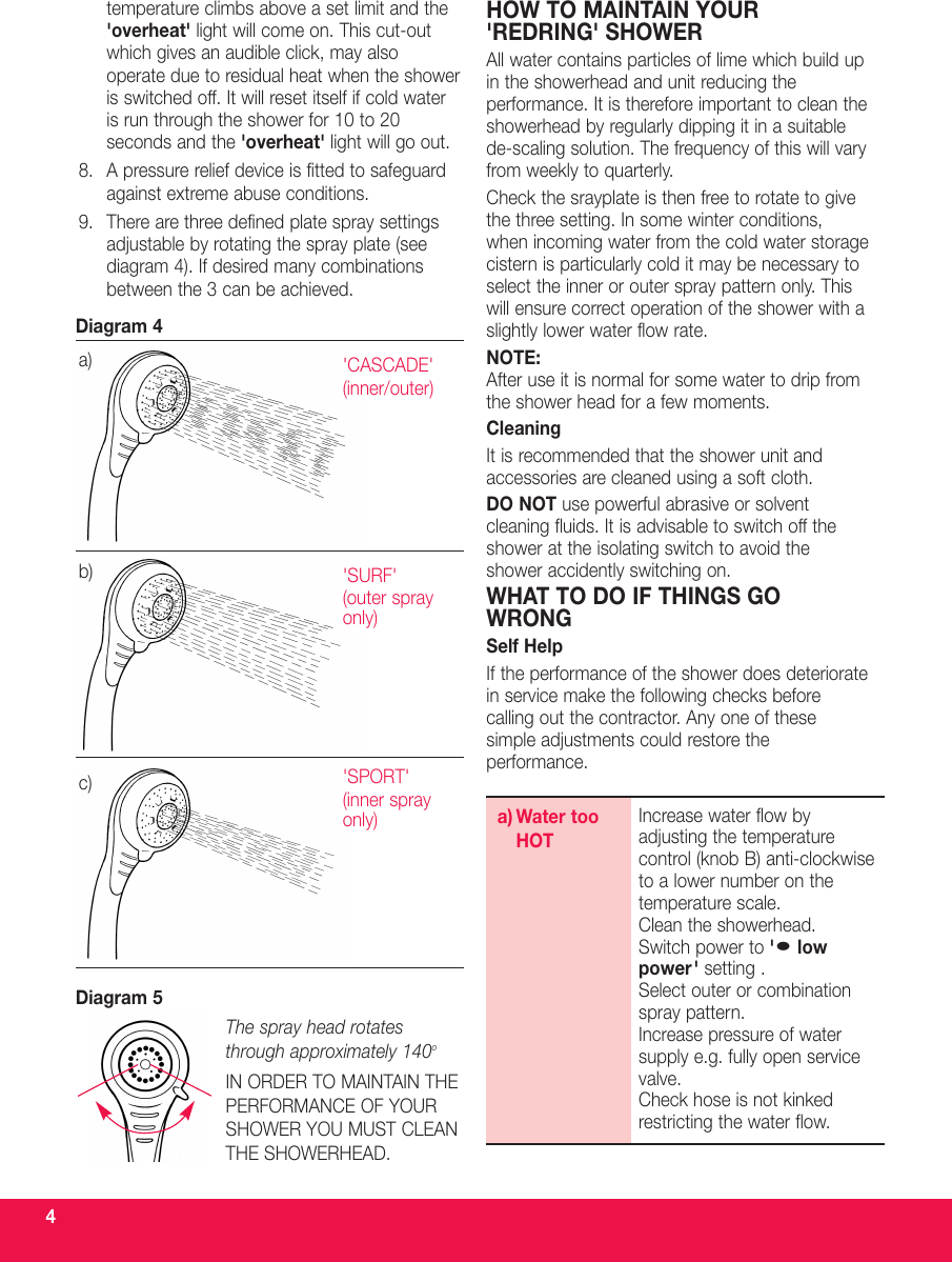 Redring Expressions 570 Users Manual