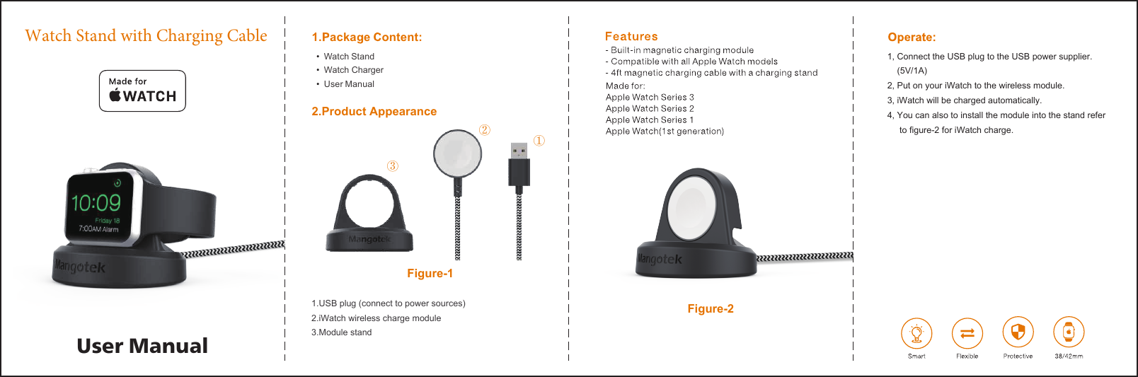 1. acka e  ontent:Watch Stand with Charging CableWatch ChargerUser Manual•Watch Stand• User Manual•  2.Product Appearance1.USB plug (connect to power sources)2.iWatch wireless charge module3.Module stand①②③1, Connect the USB plug to the USB power supplier.     (5V/1A)2, Put on your iWatch to the wireless module.3, iWatch will be charged automatically.4, You can also to install the module into the stand refer     to figure-2 for iWatch charge.Figure-2Figure-1