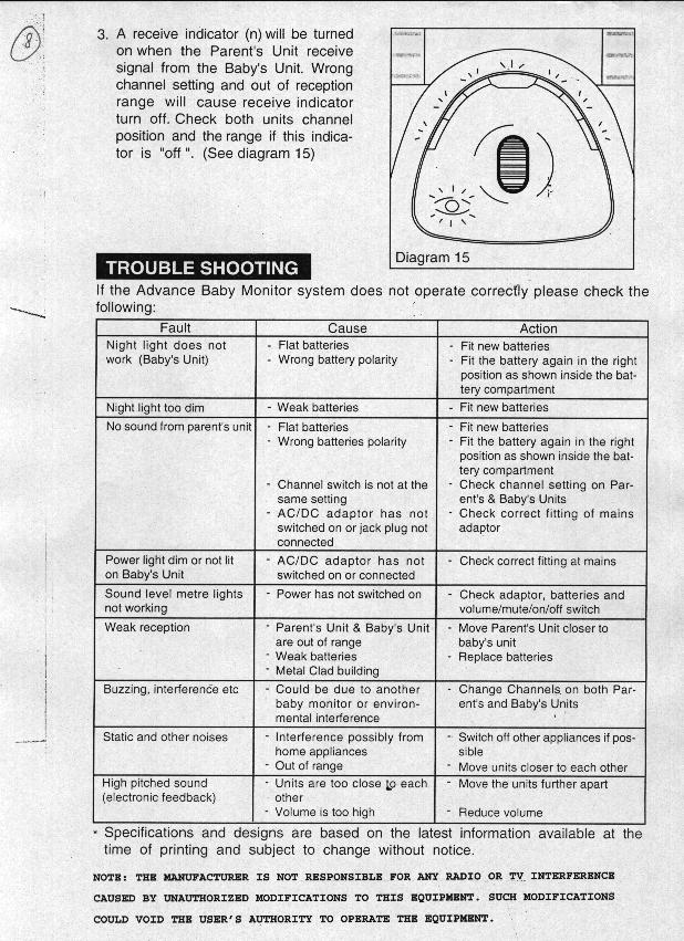 Baby Monitor Transmitter User Manual