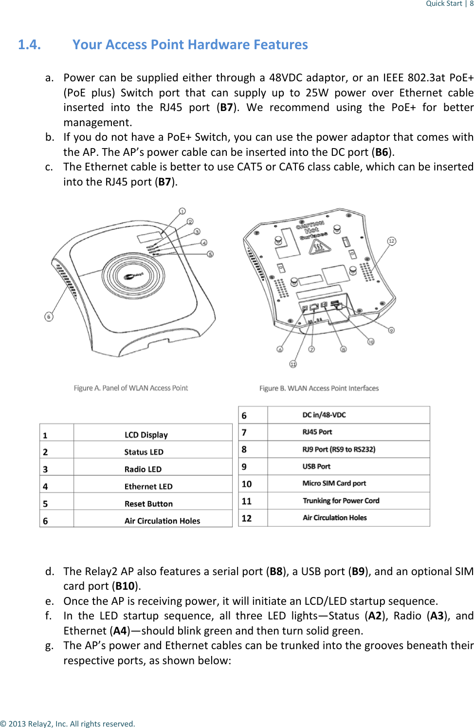 Quick Start | 8  © 2013 Relay2, Inc. All rights reserved. 1.4. Your Access Point Hardware Features  a. Power can be supplied either through a 48VDC adaptor, or an IEEE 802.3at PoE+ (PoE plus) Switch  port that can supply up to 25W power over Ethernet cable inserted into the RJ45 port (B7). We recommend using the PoE+  for better management. b. If you do not have a PoE+ Switch, you can use the power adaptor that comes with the AP. The AP’s power cable can be inserted into the DC port (B6). c. The Ethernet cable is better to use CAT5 or CAT6 class cable, which can be inserted into the RJ45 port (B7).    d. The Relay2 AP also features a serial port (B8), a USB port (B9), and an optional SIM card port (B10). e. Once the AP is receiving power, it will initiate an LCD/LED startup sequence. f. In the LED startup sequence, all three LED lights—Status  (A2), Radio  (A3), and Ethernet (A4)—should blink green and then turn solid green. g. The AP’s power and Ethernet cables can be trunked into the grooves beneath their respective ports, as shown below:  