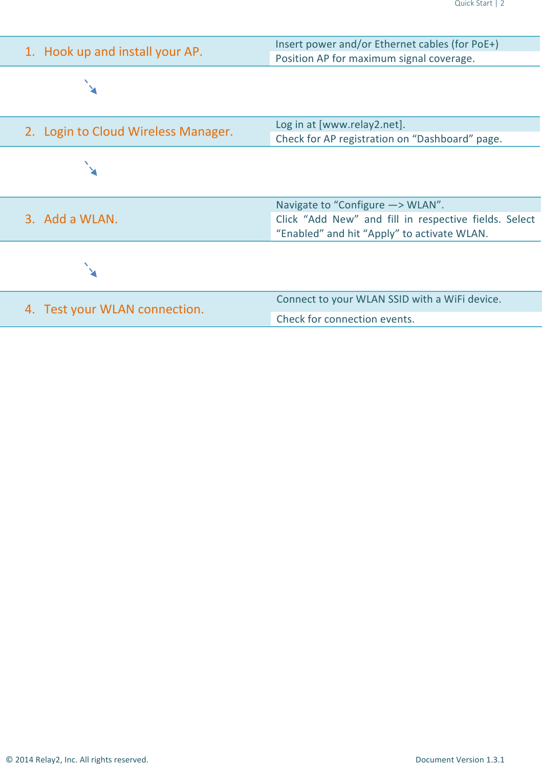 !!!!!!!!!Quick!Start!|!2!!&quot;#$%&amp;&quot;&apos;()*+#,&quot;-./0&quot;1))&quot;234567&quot;2(7(28(90&quot; &quot; :;/&lt;=(.6&quot;&gt;(273;.&quot;%0?0%&quot; &quot;%0 `;;U&quot;&lt;F&quot;*.9&quot;3.76*))&quot;+;&lt;2&quot;1H0&quot;-.7(26&quot;F;E(2&quot;*.9d;2&quot;R65(2.(6&quot;/*K)(7&quot;IG;2&quot;H;ReJ&quot;H;7363;.&quot;1H&quot;G;2&quot;=*Z3=&lt;=&quot;734.*)&quot;/;8(2*4(0&quot;&quot; &quot; &quot; &quot; &quot;&quot;&quot;#0 M;43.&quot;6;&quot;D);&lt;9&quot;L32()(77&quot;N*.*4(20&quot;M;4&quot;3.&quot;*6&quot;fEEE02()*+#0.(6g0&quot;D5(/U&quot;G;2&quot;1H&quot;2(43762*63;.&quot;;.&quot;h:*75K;*29i&quot;F*4(0&quot;&quot;&quot;&quot;&quot;&quot;&quot;&quot;?0 199&quot;*&quot;LM1@0&quot;@*834*6(&quot;6;&quot;hD;.G34&lt;2(&quot;jk&quot;LM1@i0&quot;D)3/U&quot; h199&quot; @(Ei&quot; *.9&quot; G3))&quot; 3.&quot; 2(7F(/638(&quot; G3()970&quot;P()(/6&quot;hR.*K)(9i&quot;*.9&quot;536&quot;h1FF)+i&quot;6;&quot;*/638*6(&quot;LM1@0&quot;&quot;&quot;&quot;&quot;&quot;&quot;&quot;&amp;0 A(76&quot;+;&lt;2&quot;LM1@&quot;/;..(/63;.0&quot;D;..(/6&quot;6;&quot;+;&lt;2&quot;LM1@&quot;PP-:&quot;E365&quot;*&quot;L3S3&quot;9(83/(0&quot;D5(/U&quot;G;2&quot;/;..(/63;.&quot;(8(.670&quot;&quot;&quot;&quot;&quot;&quot;&quot;&quot;&quot;&quot;&quot;&quot;&quot;