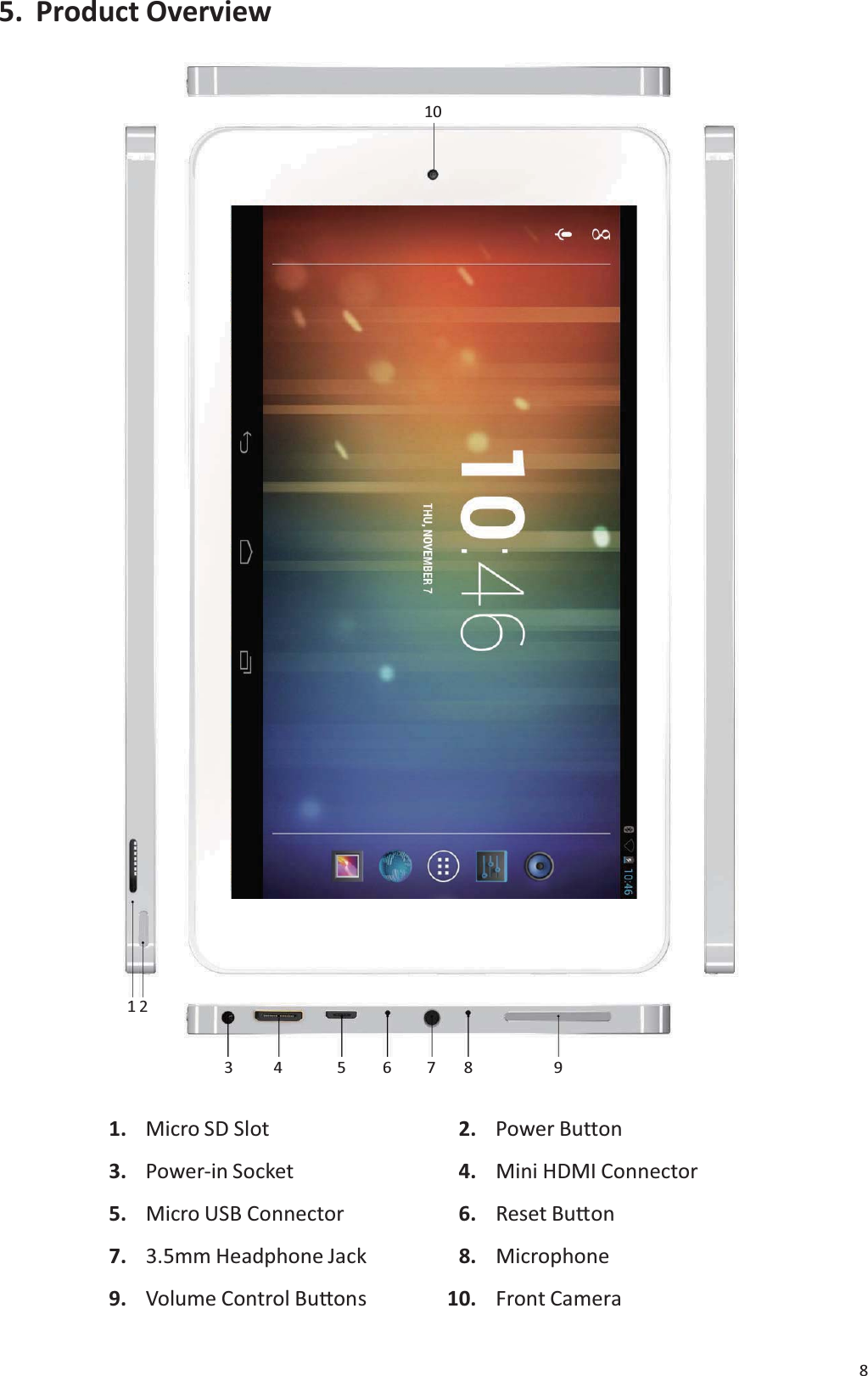 85. Product Overview101234 5678 91. Micro SD Slot 2. Power Button3. Power-in Socket 4. Mini HDMI Connector5. Micro USB Connector 6. Reset BuƩon7. 3.5mm Headphone Jack 8. Microphone9. Volume Control BuƩons 10. Front Camera