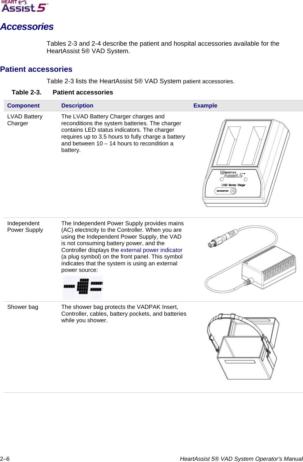   2–6  HeartAssist 5® VAD System Operator&apos;s Manual Accessories Tables 2-3 and 2-4 describe the patient and hospital accessories available for the HeartAssist 5® VAD System.  Patient accessories  Table 2-3 lists the HeartAssist 5® VAD System patient accessories.  Table 2-3.  Patient accessories  Component  Description  Example LVAD Battery Charger   The LVAD Battery Charger charges and reconditions the system batteries. The charger contains LED status indicators. The charger requires up to 3.5 hours to fully charge a battery and between 10 – 14 hours to recondition a battery.  Independent Power Supply   The Independent Power Supply provides mains (AC) electricity to the Controller. When you are using the Independent Power Supply, the VAD is not consuming battery power, and the Controller displays the external power indicator (a plug symbol) on the front panel. This symbol indicates that the system is using an external power source:   Shower bag   The shower bag protects the VADPAK Insert, Controller, cables, battery pockets, and batteries while you shower.    