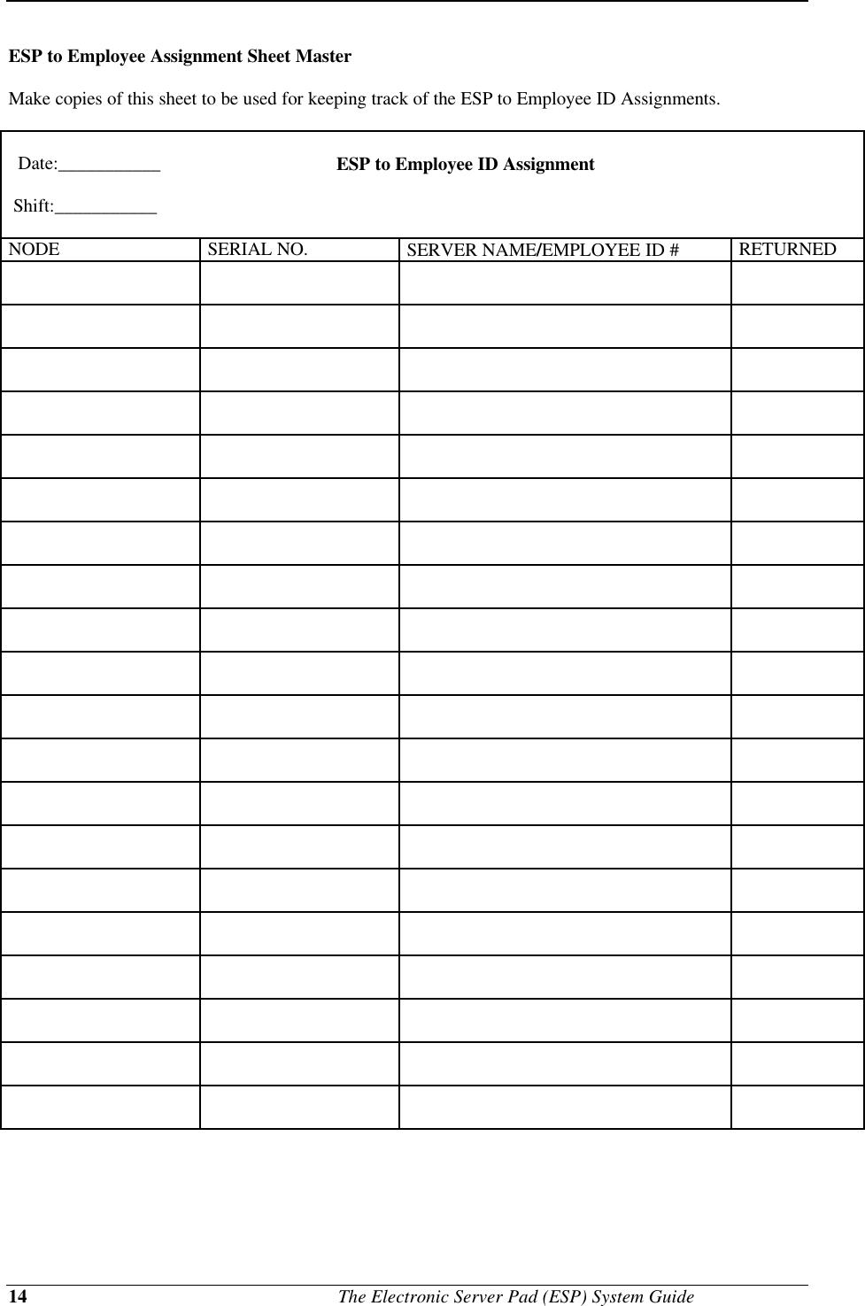 14                                              The Electronic Server Pad (ESP) System GuideESP to Employee Assignment Sheet MasterMake copies of this sheet to be used for keeping track of the ESP to Employee ID Assignments.  Date:___________               Shift:___________                        ESP to Employee ID AssignmentNODE SERIAL NO. SERVER NAME/EMPLOYEE ID # RETURNED