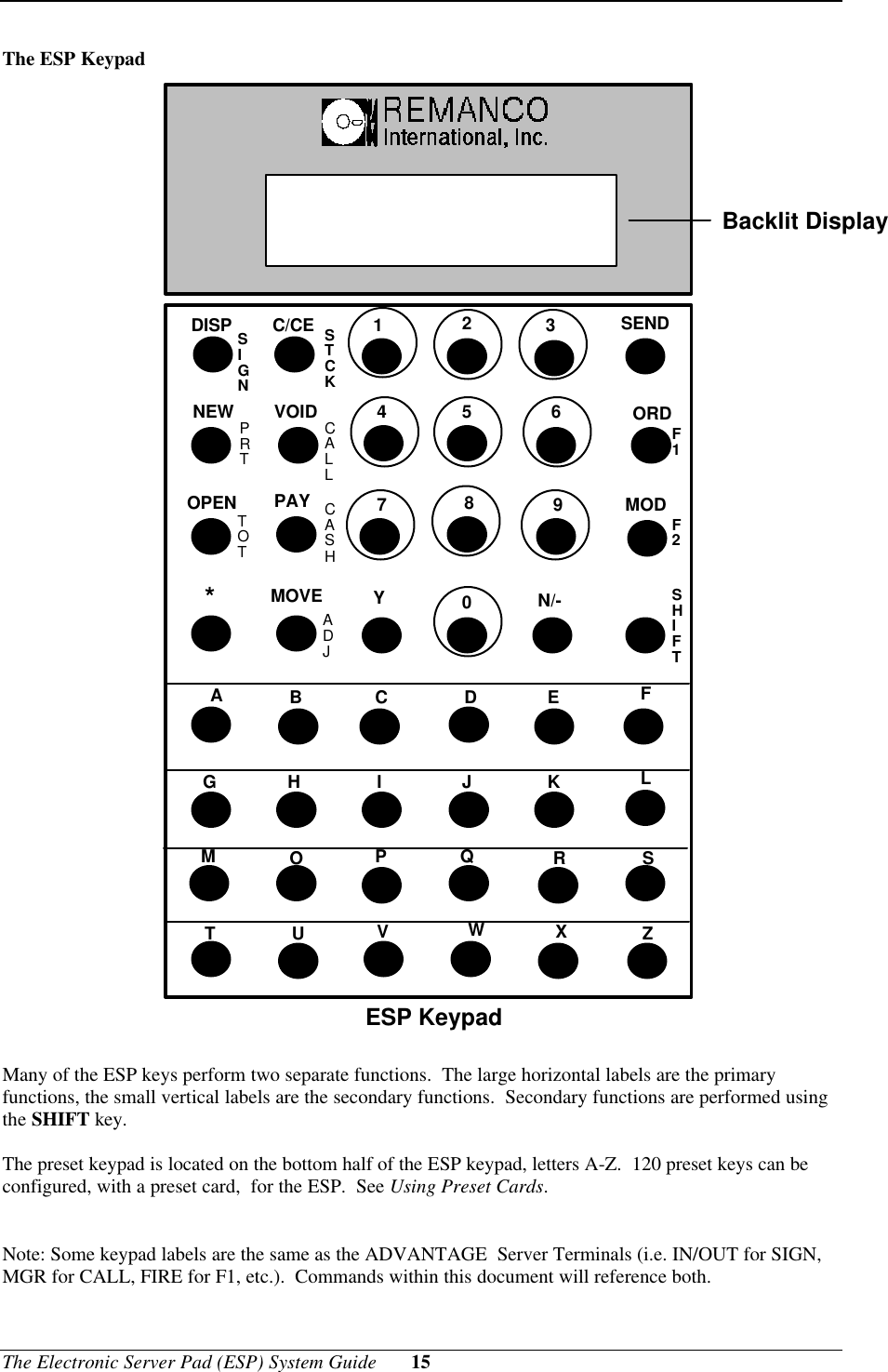 The Electronic Server Pad (ESP) System Guide 15The ESP KeypadDISPNEWOPEN*C/CE 142536SENDVOIDPAYMOVE 0ORDMODYN/-789AGMTBHUCIODJEVFKRWLSXZQPPRTSTCKCALLCASHF1TOTF2ADJSHIFTBacklit DisplayESP KeypadS I G N Many of the ESP keys perform two separate functions.  The large horizontal labels are the primaryfunctions, the small vertical labels are the secondary functions.  Secondary functions are performed usingthe SHIFT key.The preset keypad is located on the bottom half of the ESP keypad, letters A-Z.  120 preset keys can beconfigured, with a preset card,  for the ESP.  See Using Preset Cards.Note: Some keypad labels are the same as the ADVANTAGE  Server Terminals (i.e. IN/OUT for SIGN,MGR for CALL, FIRE for F1, etc.).  Commands within this document will reference both.