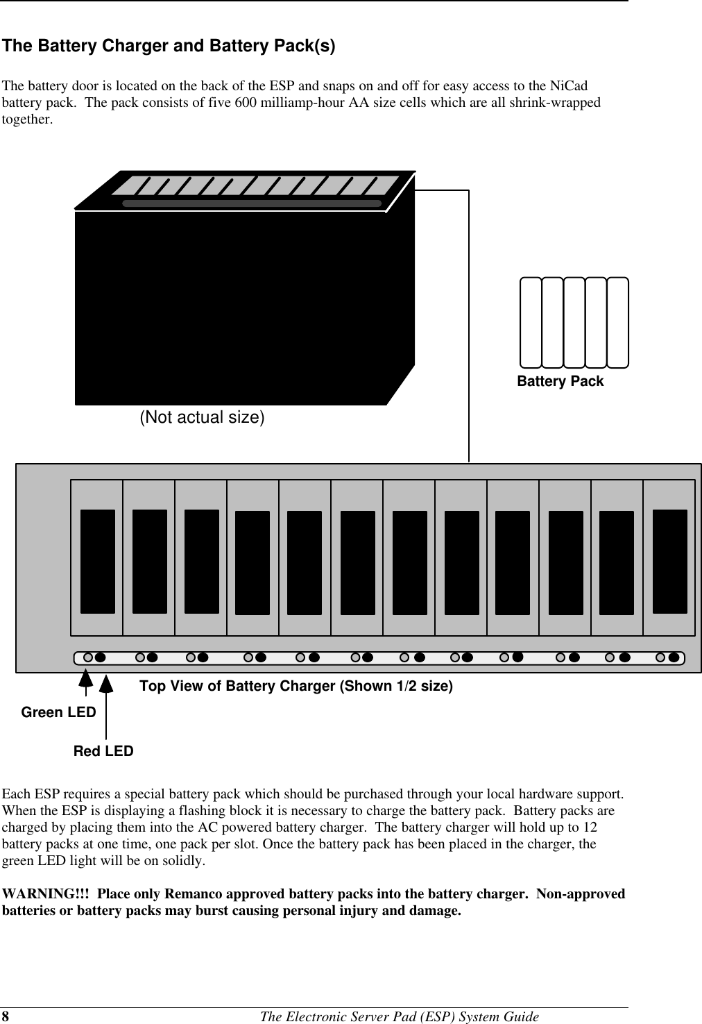 8                                             The Electronic Server Pad (ESP) System GuideThe Battery Charger and Battery Pack(s)The battery door is located on the back of the ESP and snaps on and off for easy access to the NiCadbattery pack.  The pack consists of five 600 milliamp-hour AA size cells which are all shrink-wrappedtogether.Top View of Battery Charger (Shown 1/2 size)Battery PackGreen LEDRed LED(Not actual size)Each ESP requires a special battery pack which should be purchased through your local hardware support.When the ESP is displaying a flashing block it is necessary to charge the battery pack.  Battery packs arecharged by placing them into the AC powered battery charger.  The battery charger will hold up to 12battery packs at one time, one pack per slot. Once the battery pack has been placed in the charger, thegreen LED light will be on solidly.WARNING!!!  Place only Remanco approved battery packs into the battery charger.  Non-approvedbatteries or battery packs may burst causing personal injury and damage.