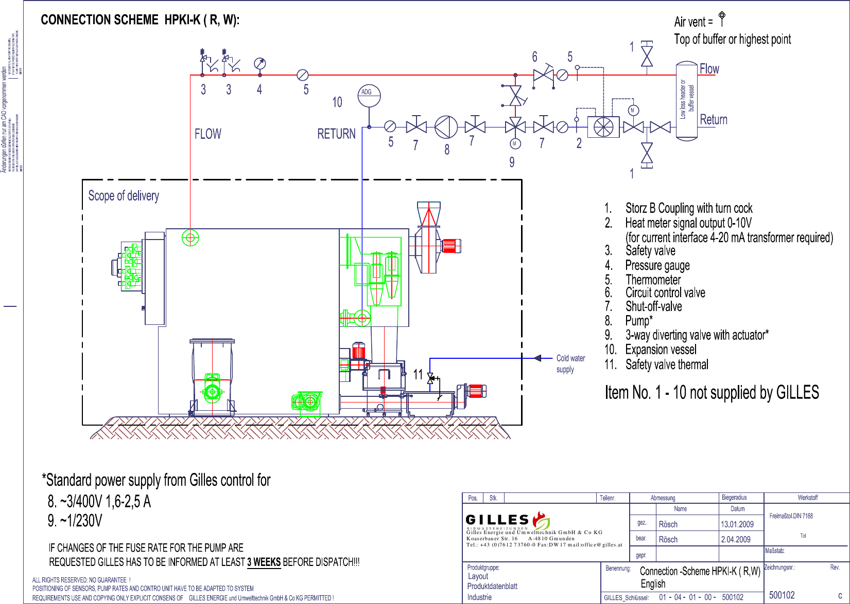 Remeha Avanta Plus Hydraulic Schematics Industrial Hydraulik Schema ...