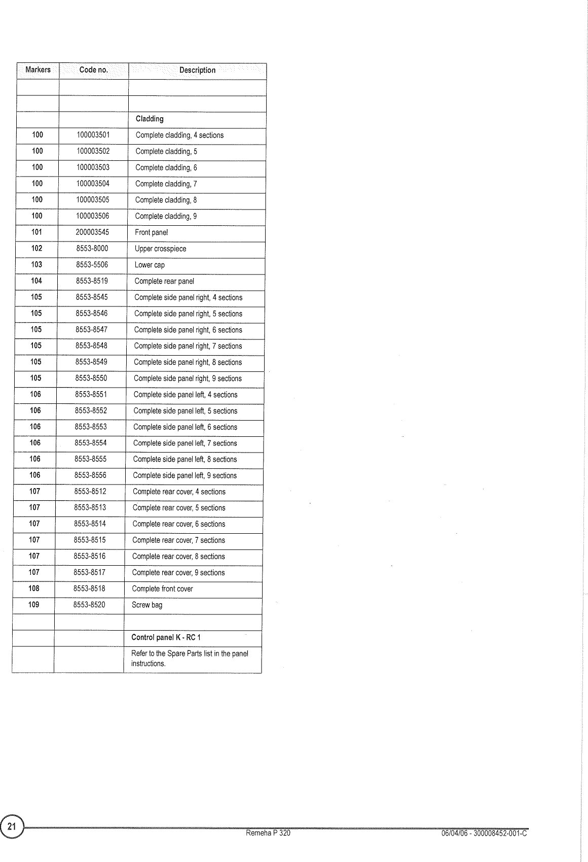 Page 5 of 5 - Remeha-Avanta-Plus Remeha-Avanta-Plus-P320-Exploded-View-And-Parts-List-  Remeha-avanta-plus-p320-exploded-view-and-parts-list