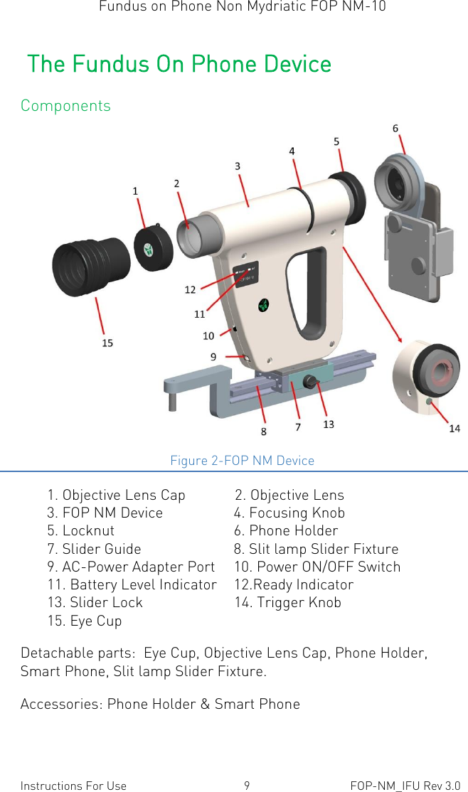 Fundus on Phone Non Mydriatic FOP NM-10    Instructions For Use  9  FOP-NM_IFU Rev 3.0 The Fundus On Phone Device Components  Figure 2-FOP NM Device 1. Objective Lens Cap             2. Objective Lens 3. FOP NM Device          4. Focusing Knob 5. Locknut       6. Phone Holder 7. Slider Guide    8. Slit lamp Slider Fixture 9. AC-Power Adapter Port  10. Power ON/OFF Switch 11. Battery Level Indicator   12.Ready Indicator 13. Slider Lock                        14. Trigger Knob 15. Eye Cup Detachable parts:  Eye Cup, Objective Lens Cap, Phone Holder, Smart Phone, Slit lamp Slider Fixture. Accessories: Phone Holder &amp; Smart Phone
