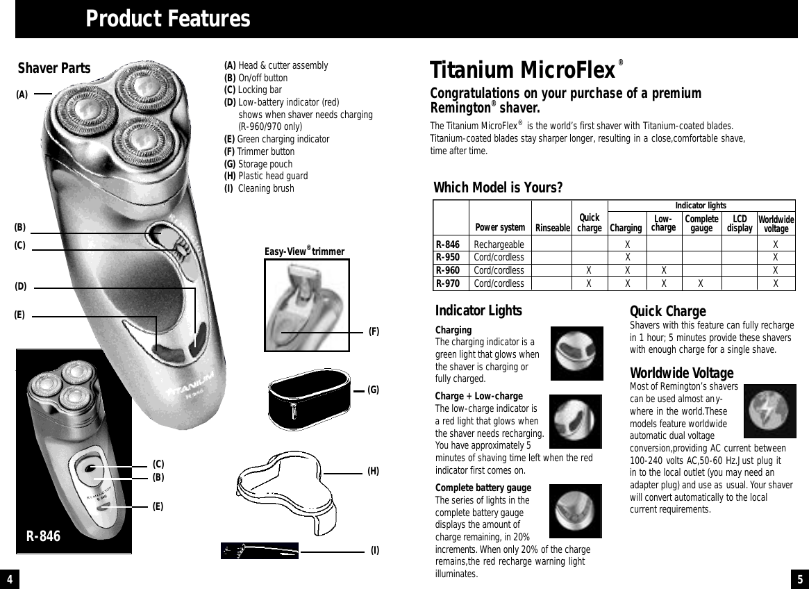 Page 3 of 7 - Remington Remington-R-846-Users-Manual-  Remington-r-846-users-manual