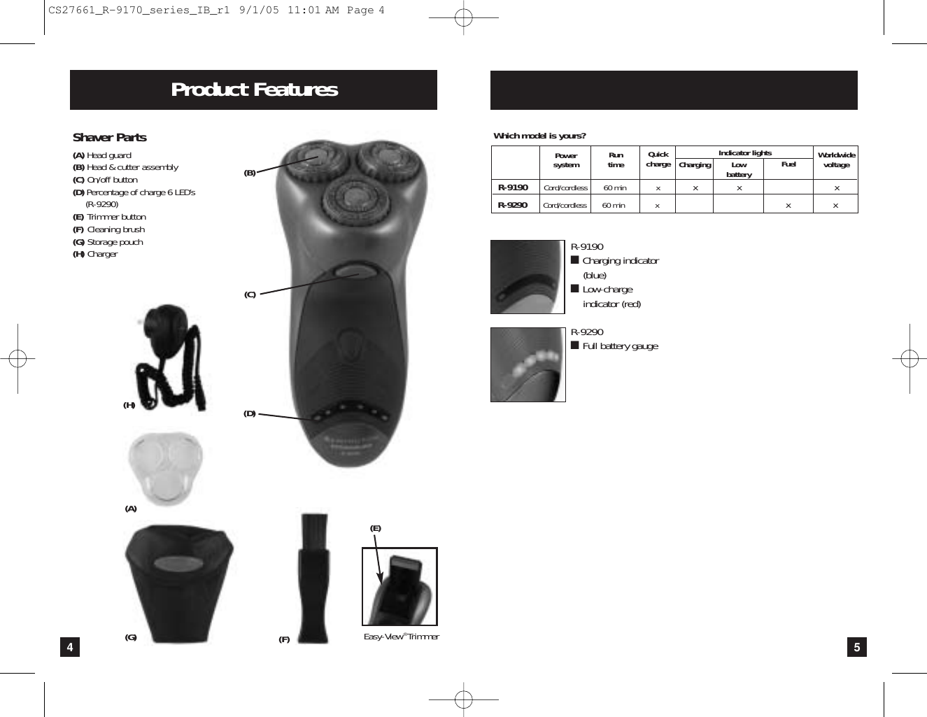 Page 3 of 8 - Remington Remington-R-9170-Users-Manual- CS27661_R-9170_series_IB_r1  Remington-r-9170-users-manual
