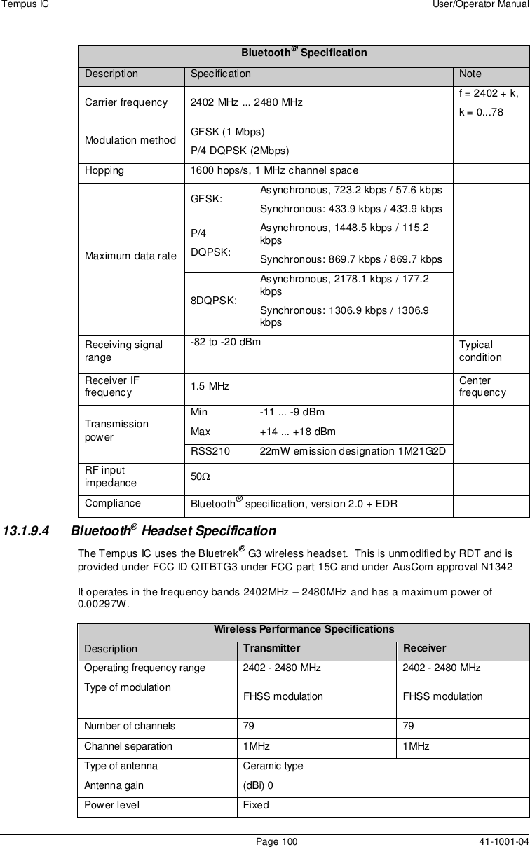 Tempus IC User/Operator ManualPage 100 41-1001-04Bluetooth®SpecificationDescription Specification NoteCarrier frequency 2402 MHz ... 2480 MHz f = 2402 + k,k = 0...78Modulation method GFSK (1 Mbps)P/4 DQPSK (2Mbps)Hopping 1600 hops/s, 1 MHz channel spaceGFSK: Asynchronous, 723.2 kbps / 57.6 kbpsSynchronous: 433.9 kbps / 433.9 kbpsP/4DQPSK:Asynchronous, 1448.5 kbps / 115.2kbpsSynchronous: 869.7 kbps / 869.7 kbpsMaximum data rate8DQPSK:Asynchronous, 2178.1 kbps / 177.2kbpsSynchronous: 1306.9 kbps / 1306.9kbpsReceiving signalrange-82 to -20 dBm TypicalconditionReceiver IFfrequency 1.5 MHz CenterfrequencyMin -11 ... -9 dBmMax +14 ... +18 dBmTransmissionpowerRSS210 22mW emission designation 1M21G2DRF inputimpedance 50Compliance Bluetooth®specification, version 2.0 + EDR13.1.9.4 Bluetooth®Headset SpecificationThe Tempus IC uses the Bluetrek®G3 wireless headset. This is unmodified by RDT and isprovided under FCC ID QITBTG3 under FCC part 15C and under AusCom approval N1342It operates in the frequency bands 2402MHz – 2480MHz and has a maximum power of0.00297W.Wireless Performance SpecificationsDescription Transmitter ReceiverOperating frequency range 2402 - 2480 MHz 2402 - 2480 MHzType of modulation FHSS modulation FHSS modulationNumber of channels 79 79Channel separation 1MHz 1MHzType of antenna Ceramic typeAntenna gain (dBi) 0Power level Fixed