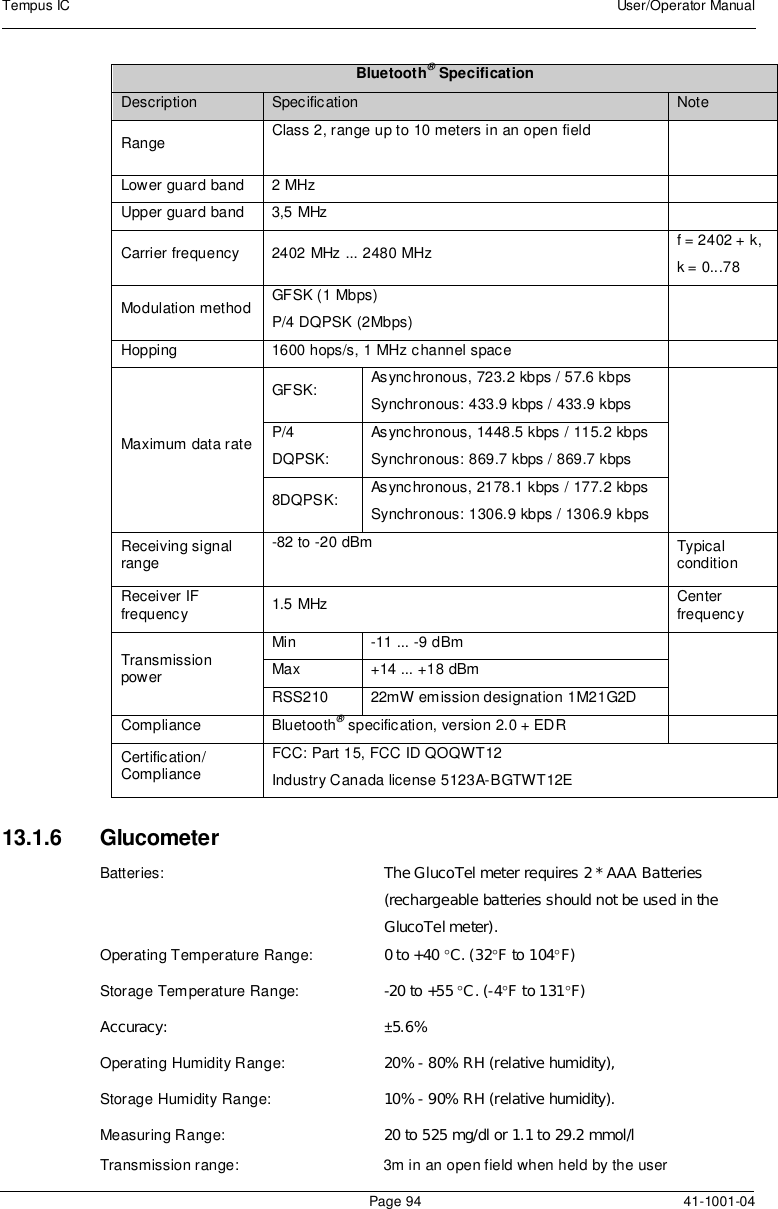 Tempus IC User/Operator ManualPage 94 41-1001-04Bluetooth®SpecificationDescription Specification NoteRange Class 2, range up to 10 meters in an open fieldLower guard band 2 MHzUpper guard band 3,5 MHzCarrier frequency 2402 MHz ... 2480 MHz f = 2402 + k,k = 0...78Modulation method GFSK (1 Mbps)P/4 DQPSK (2Mbps)Hopping 1600 hops/s, 1 MHz channel spaceGFSK: Asynchronous, 723.2 kbps / 57.6 kbpsSynchronous: 433.9 kbps / 433.9 kbpsP/4DQPSK:Asynchronous, 1448.5 kbps / 115.2 kbpsSynchronous: 869.7 kbps / 869.7 kbpsMaximum data rate8DQPSK: Asynchronous, 2178.1 kbps / 177.2 kbpsSynchronous: 1306.9 kbps / 1306.9 kbpsReceiving signalrange-82 to -20 dBm TypicalconditionReceiver IFfrequency 1.5 MHz CenterfrequencyMin -11 ... -9 dBmMax +14 ... +18 dBmTransmissionpowerRSS210 22mW emission designation 1M21G2DCompliance Bluetooth®specification, version 2.0 + EDRCertification/ComplianceFCC: Part 15, FCC ID QOQWT12Industry Canada license 5123A-BGTWT12E13.1.6 GlucometerBatteries: The GlucoTel meter requires 2 * AAA Batteries(rechargeable batteries should not be used in theGlucoTel meter).Operating Temperature Range: 0 to +40 C. (32F to 104F)Storage Temperature Range: -20 to +55 C. (-4F to 131F)Accuracy: ±5.6%Operating Humidity Range: 20% - 80% RH (relative humidity),Storage Humidity Range: 10% - 90% RH (relative humidity).Measuring Range: 20 to 525 mg/dl or 1.1 to 29.2 mmol/lTransmission range: 3m in an open field when held by the user