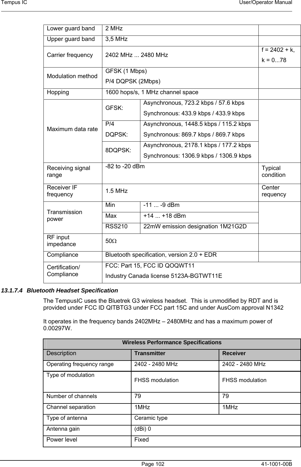 Tempus IC    User/Operator Manual     Page 102  41-1001-00B Lower guard band  2 MHz   Upper guard band  3,5 MHz   Carrier frequency  2402 MHz ... 2480 MHz  f = 2402 + k, k = 0...78 Modulation method  GFSK (1 Mbps) P/4 DQPSK (2Mbps)   Hopping  1600 hops/s, 1 MHz channel space   GFSK:  Asynchronous, 723.2 kbps / 57.6 kbps Synchronous: 433.9 kbps / 433.9 kbps P/4 DQPSK: Asynchronous, 1448.5 kbps / 115.2 kbps Synchronous: 869.7 kbps / 869.7 kbps Maximum data rate 8DQPSK:  Asynchronous, 2178.1 kbps / 177.2 kbps Synchronous: 1306.9 kbps / 1306.9 kbps  Receiving signal range -82 to -20 dBm  Typical condition Receiver IF frequency  1.5 MHz  Center  requency Min  -11 ... -9 dBm Max  +14 ... +18 dBm Transmission power RSS210  22mW emission designation 1M21G2D  RF input impedance  50Ω  Compliance Bluetooth specification, version 2.0 + EDR   Certification/ Compliance FCC: Part 15, FCC ID QOQWT11 Industry Canada license 5123A-BGTWT11E 13.1.7.4 Bluetooth Headset Specification The TempusIC uses the Bluetrek G3 wireless headset.  This is unmodified by RDT and is provided under FCC ID QITBTG3 under FCC part 15C and under AusCom approval N1342    It operates in the frequency bands 2402MHz – 2480MHz and has a maximum power of 0.00297W.  Wireless Performance Specifications Description  Transmitter  Receiver Operating frequency range 2402 - 2480 MHz 2402 - 2480 MHz Type of modulation   FHSS modulation FHSS modulation Number of channels 79 79 Channel separation 1MHz 1MHz Type of antenna Ceramic type Antenna gain  (dBi) 0 Power level  Fixed  