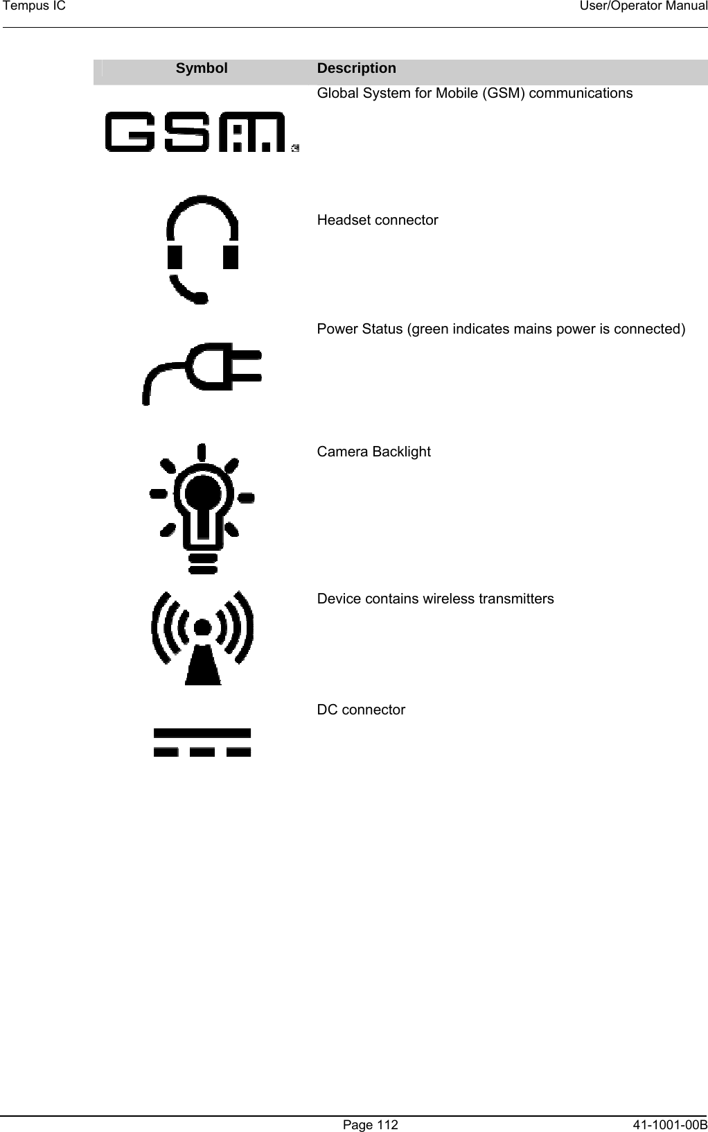 Tempus IC    User/Operator Manual     Page 112  41-1001-00B Symbol  Description  Global System for Mobile (GSM) communications     Headset connector    Power Status (green indicates mains power is connected)    Camera Backlight     Device contains wireless transmitters    DC connector      