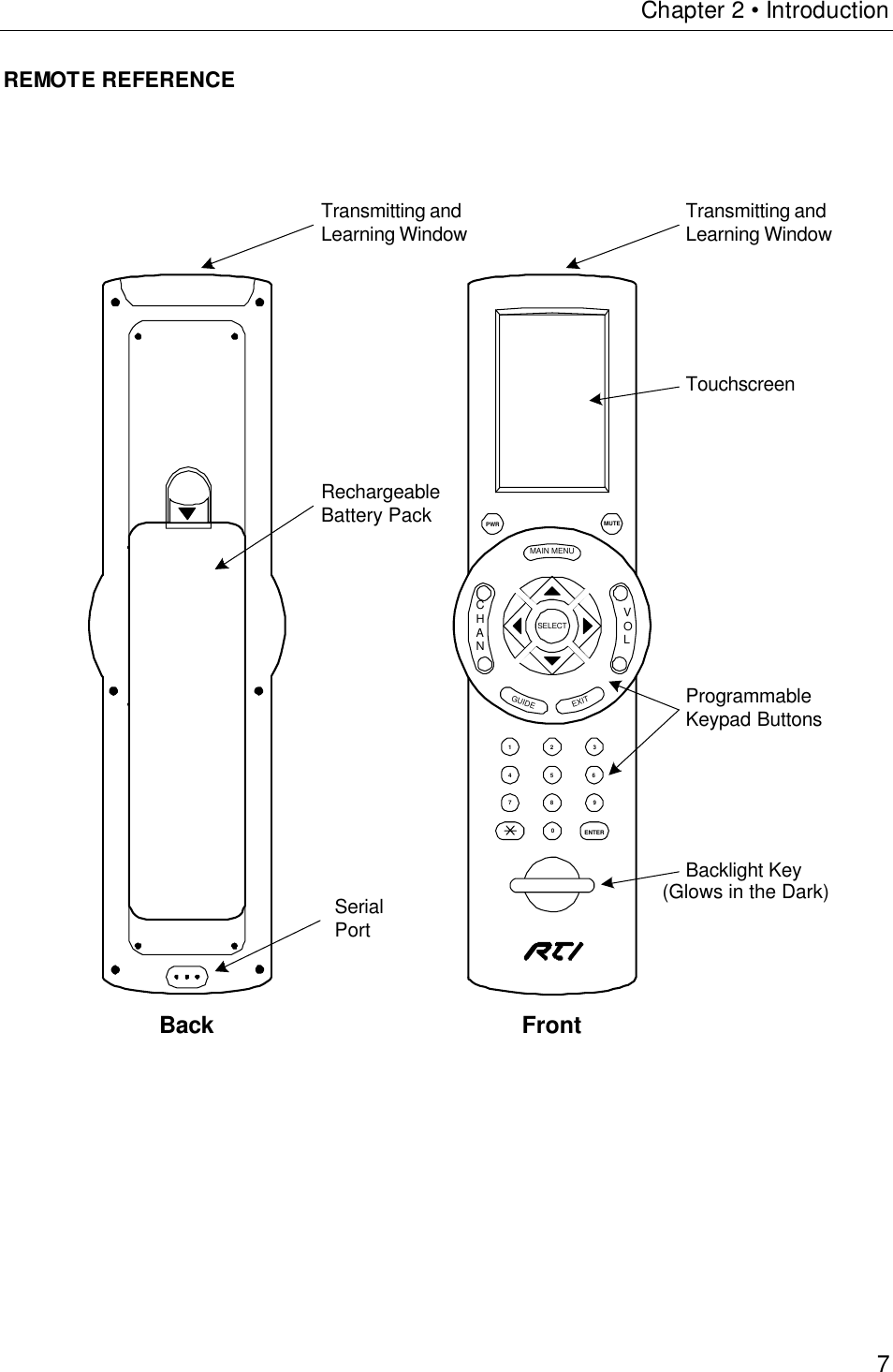 Chapter 2 • Introduction7REMOTE REFERENCE         Transmitting andLearning WindowTouchscreenBacklight KeyProgrammableKeypad ButtonsPWR MUTE12 345678 90ENTERSELECTCHANVOLEXITGUIDEMAIN MENUTransmitting andLearning WindowSerialPortRechargeableBattery PackFrontBack(Glows in the Dark)