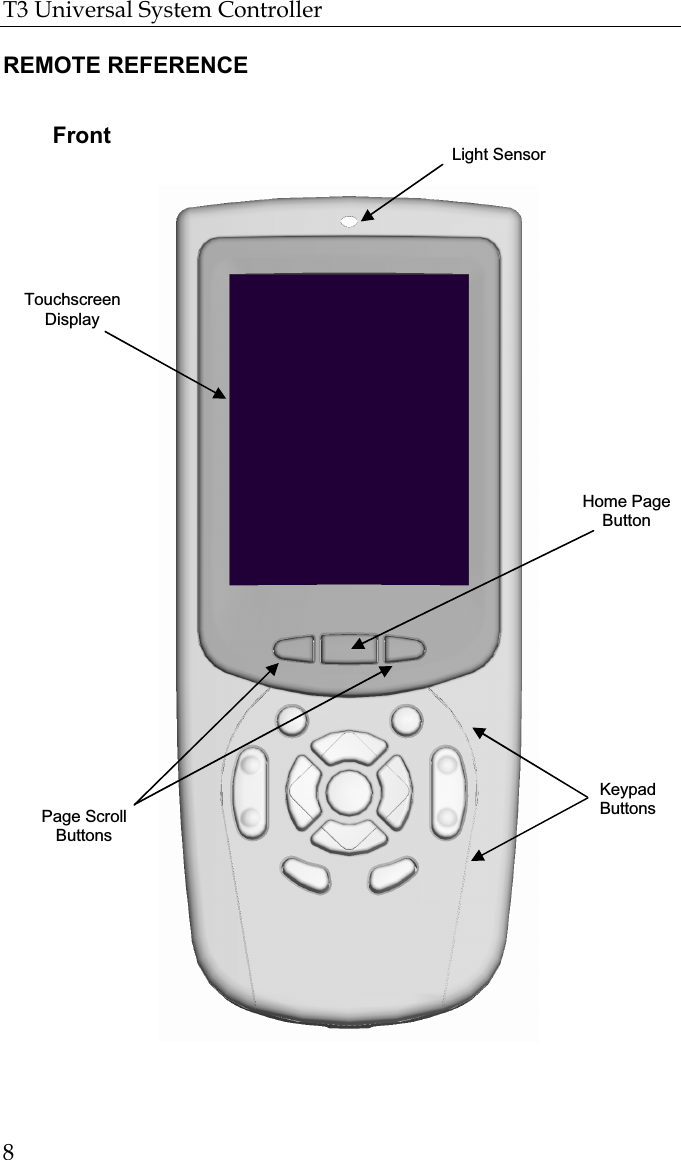 T3 Universal System Controller  8 REMOTE REFERENCE                           Front Touchscreen Display Home Page Button Keypad Buttons Light Sensor Page Scroll Buttons 