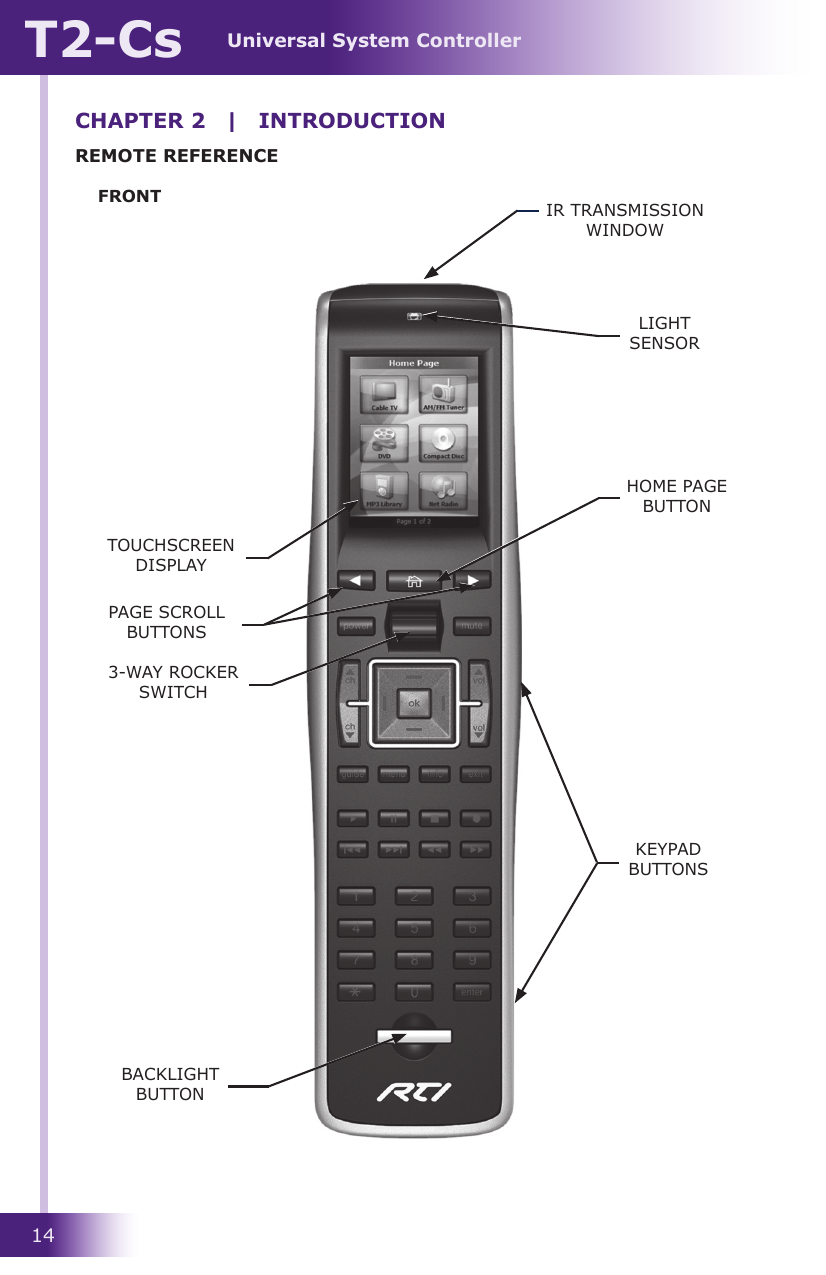 Universal System ControllerT2-Cs14CHAPTER 2  |  INTRODUCTIONREMOTE REFERENCEFRONTLIGHT SENSORHOME PAGE BUTTONIR TRANSMISSION WINDOWKEYPAD BUTTONS3-WAY ROCKER SWITCHPAGE SCROLL BUTTONSTOUCHSCREEN DISPLAYBACKLIGHT BUTTON