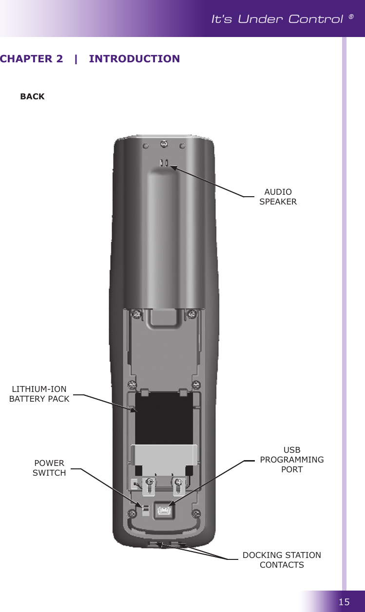 15It’s Under Control ®BACKCHAPTER 2  |  INTRODUCTIONAUDIO SPEAKERUSB PROGRAMMING PORTDOCKING STATION CONTACTSPOWER SWITCHLITHIUM-ION BATTERY PACK