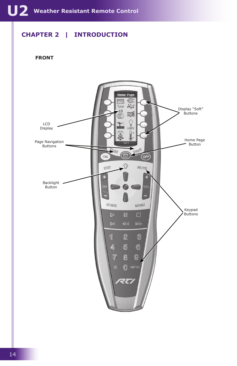 14Weather Resistant Remote ControlU2CHAPTER 2  |  INTRODUCTIONFRONTHome Page ButtonPage Navigation ButtonsKeypad ButtonsDisplay “Soft” ButtonsLCD DisplayBacklight Button