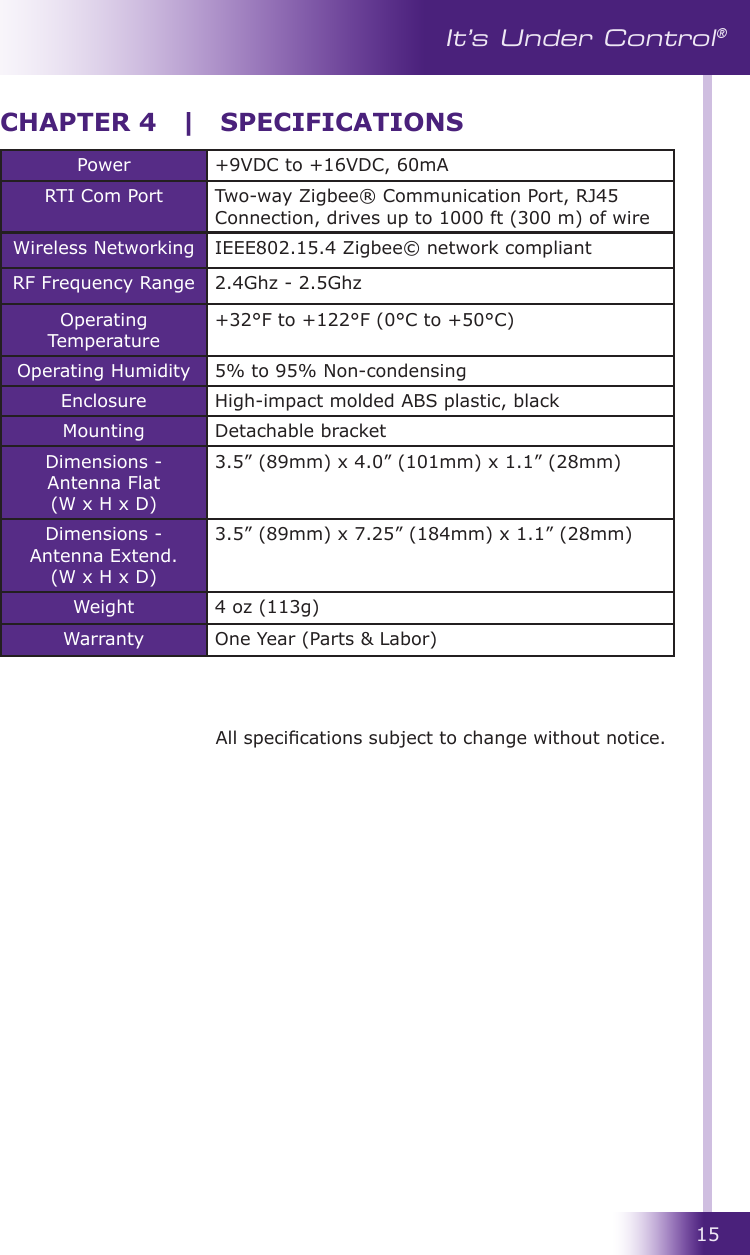 15It’s Under Control®CHAPTER 4  |  SPECIFICATIONSPower +9VDC to +16VDC, 60mARTI Com Port Two-way Zigbee® Communication Port, RJ45 Connection, drives up to 1000 ft (300 m) of wireWireless Networking IEEE802.15.4 Zigbee© network compliantRF Frequency Range 2.4Ghz - 2.5GhzOperating Temperature+32°F to +122°F (0°C to +50°C)Operating Humidity 5% to 95% Non-condensingEnclosure High-impact molded ABS plastic, blackMounting Detachable bracketDimensions - Antenna Flat (W x H x D)3.5” (89mm) x 4.0” (101mm) x 1.1” (28mm)Dimensions - Antenna Extend. (W x H x D)3.5” (89mm) x 7.25” (184mm) x 1.1” (28mm)Weight 4 oz (113g)Warranty One Year (Parts &amp; Labor)All specications subject to change without notice.