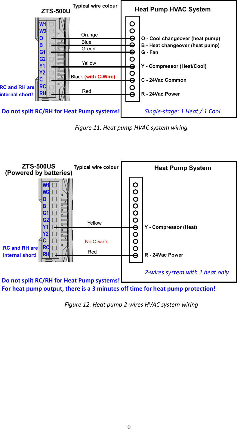10                  Do not split RC/RH for Heat Pump systems!    Single-stage: 1 Heat / 1 Cool  Figure 11. Heat pump HVAC system wiring                                                2-wires system with 1 heat only Do not split RC/RH for Heat Pump systems! For heat pump output, there is a 3 minutes off time for heat pump protection!  Figure 12. Heat pump 2-wires HVAC system wiring   Yellow W1 W2 O B G1 G2 Y1 Y2 C RC RH Black (with C-Wire) Red Yellow   O - Cool changeover (heat pump) B - Heat changeover (heat pump) G - Fan  Y - Compressor (Heat/Cool)  C - 24Vac Common  R - 24Vac Power Heat Pump HVAC System Blue Orange ZTS-500UGreen RC and RH are internal short! W1 W2 O B G1 G2 Y1 Y2 C RC RH       Y - Compressor (Heat)    R - 24Vac Power ZTS-500US (Powered by batteries) Red RC and RH are internal short! Heat Pump System Typical wire colour Typical wire colour No C-wire 