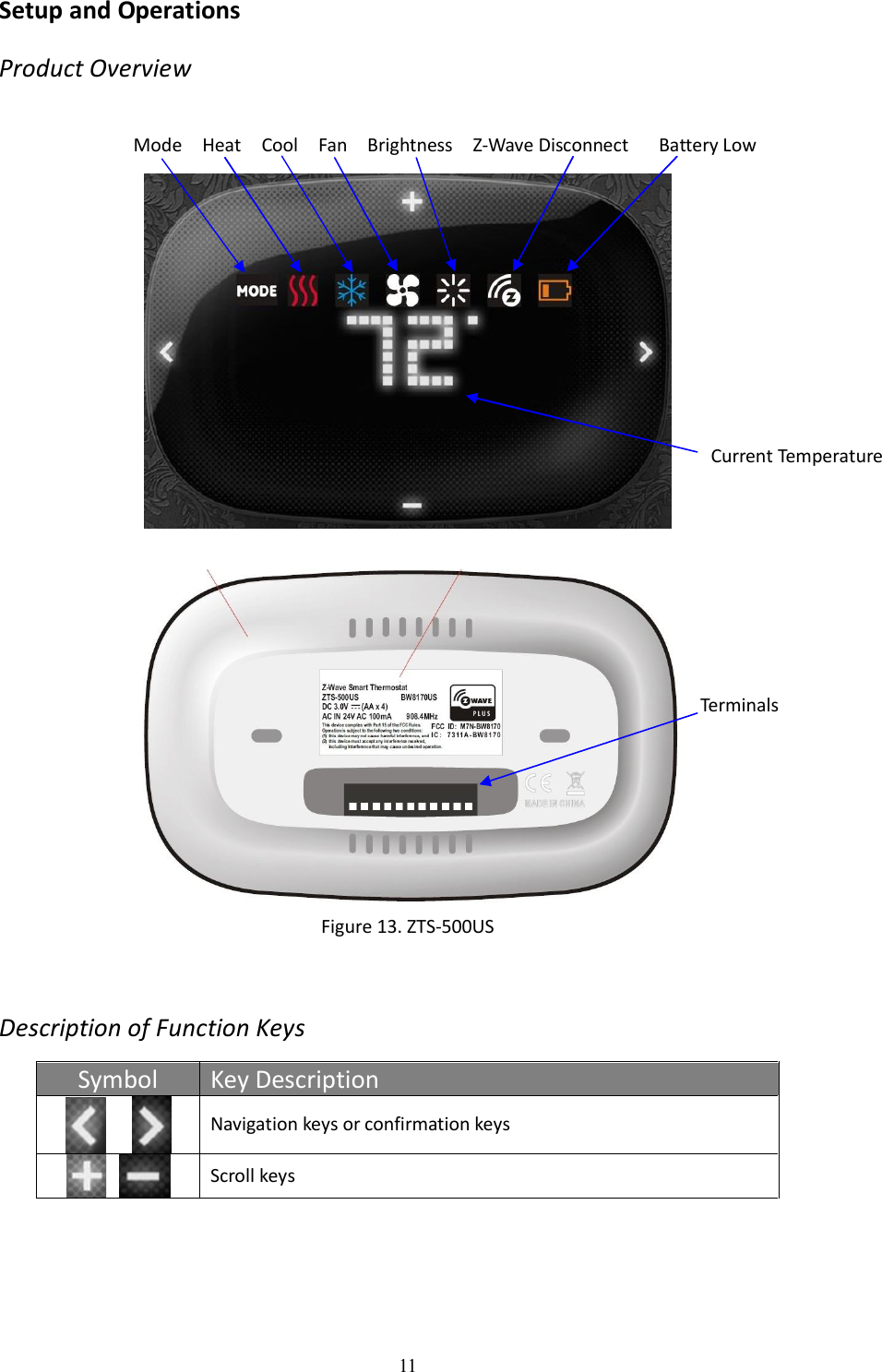 11  Setup and Operations  Product Overview       Figure 13. ZTS-500US   Description of Function Keys  Symbol  Key Description      Navigation keys or confirmation keys   Scroll keys   Mode    Heat    Cool    Fan    Brightness    Z-Wave Disconnect     Battery Low Current Temperature Terminals 