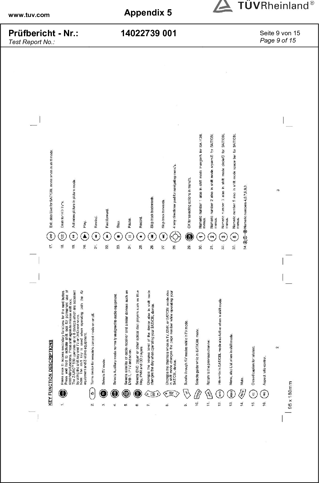 www.tuv.com  Appendix 5  Prüfbericht - Nr.: Test Report No.: 14022739 001  Seite 9 von 15 Page 9 of 15   