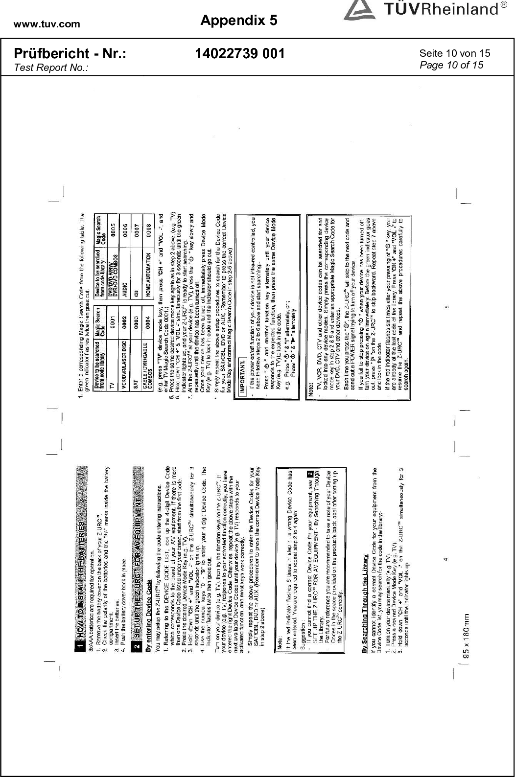 www.tuv.com  Appendix 5  Prüfbericht - Nr.: Test Report No.: 14022739 001  Seite 10 von 15 Page 10 of 15   