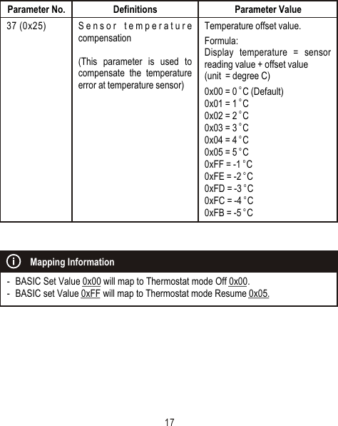 - BASIC Set Value 0x00 will map to Thermostat mode Off 0x00.- BASIC set Value 0xFF will map to Thermostat mode Resume 0x05.Mapping Information17Parameter No. Definitions Parameter Value37 (0x25) Sensor temperature compensation(This parameter is used to compensate the temperature error at temperature sensor)Temperature offset value.  Formula: Display temperature = sensor reading value + offset value(unit  = degree C)o 0x00 = 0  C (Default)o 0x01 = 1  C o 0x02 = 2  Co 0x03 = 3  Co 0x04 = 4  Co 0x05 = 5  Co 0xFF = -1  C o 0xFE = -2  Co 0xFD = -3  Co 0xFC = -4  Co 0xFB = -5  C