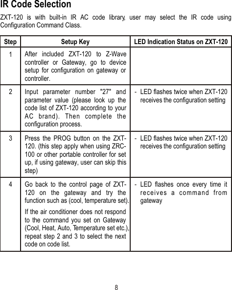 IR Code SelectionZXT-120 is with built-in IR AC code library, user may select the IR code using Configuration Command Class.Step1After included ZXT-120 to Z-Wave controller or Gateway, go to device setup for configuration on gateway or controller.Setup Key LED Indication Status on ZXT-1202Input parameter number &quot;27&quot; and parameter value (please look up the code list of ZXT-120 according to your AC brand). Then complete the configuration process.-LED flashes twice when ZXT-120 receives the configuration setting3Press the PROG button on the ZXT-120. (this step apply when using ZRC-100 or other portable controller for set up, if using gateway, user can skip this step)-LED flashes twice when ZXT-120 receives the configuration setting4Go back to the control page of ZXT-120 on the gateway and try the function such as (cool, temperature set).If the air conditioner does not respond to the command you set on Gateway (Cool, Heat, Auto, Temperature set etc.), repeat step 2 and 3 to select the next code on code list.-LED flashes once every time it receives a command from gateway 8