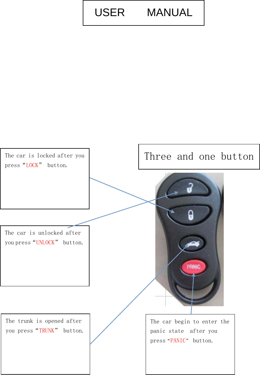 The car is locked after youpress&ldquo;LOCK&rdquo; button.The car is unlocked afteryou press&ldquo;UNLOCK&rdquo; button.The trunk is opened afteryou press&ldquo;TRUNK&rdquo; button.The car begin to enter thepanic state after youpress&ldquo;PANIC&rdquo;button.USER MANUALThree and one button
