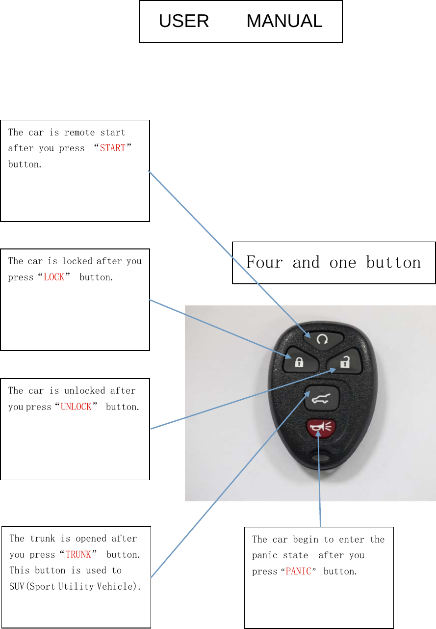 The car is remote startafter you press &ldquo;START&rdquo;button.The car is locked after youpress&ldquo;LOCK&rdquo; button.The car is unlocked afteryou press&ldquo;UNLOCK&rdquo; button.The trunk is opened afteryou press&ldquo;TRUNK&rdquo; button.This button is used toSUV(Sport Utility Vehicle).The car begin to enter thepanic state after youpress&ldquo;PANIC&rdquo;button.USER MANUALFour and one button