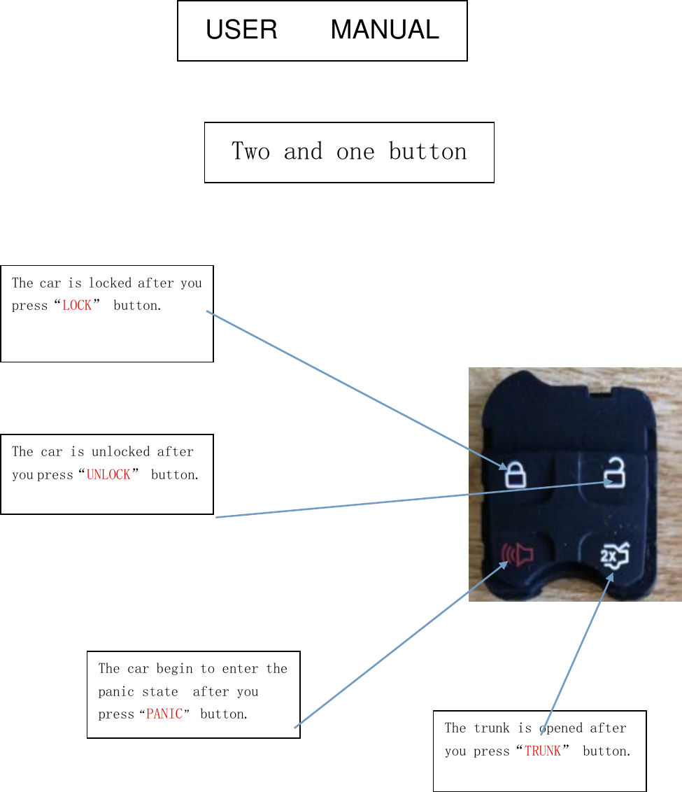 The car is locked after youpress&ldquo;LOCK&rdquo; button.The car is unlocked afteryou press&ldquo;UNLOCK&rdquo; button.The car begin to enter thepanic state after youpress&ldquo;PANIC&rdquo;button.The trunk is opened afteryou press&ldquo;TRUNK&rdquo; button.USER MANUALTwo and one button
