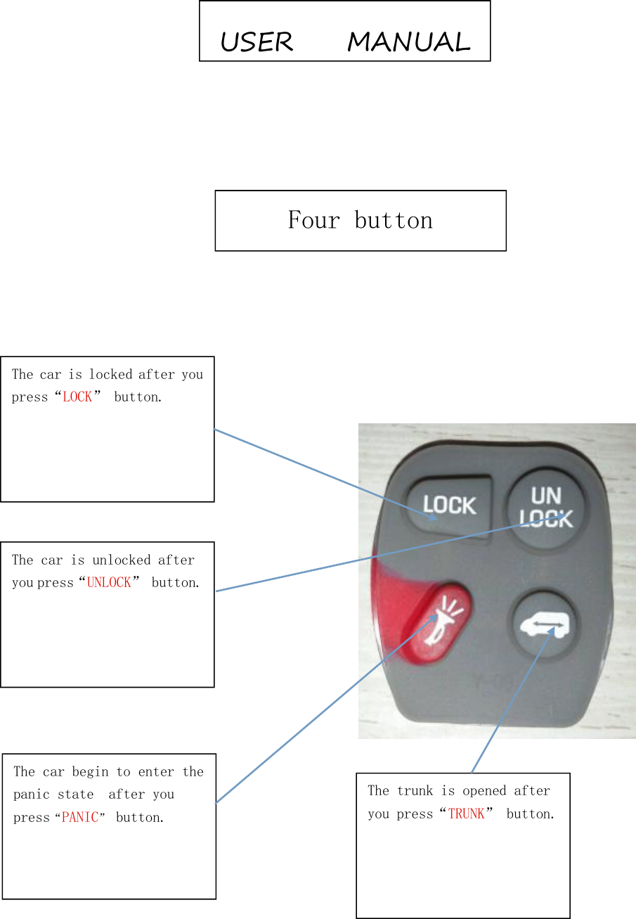 The car is locked after youpress&ldquo;LOCK&rdquo; button.The car is unlocked afteryou press&ldquo;UNLOCK&rdquo; button.The car begin to enter thepanic state after youpress&ldquo;PANIC&rdquo;button.The trunk is opened afteryou press&ldquo;TRUNK&rdquo; button.USER MANUALFour button