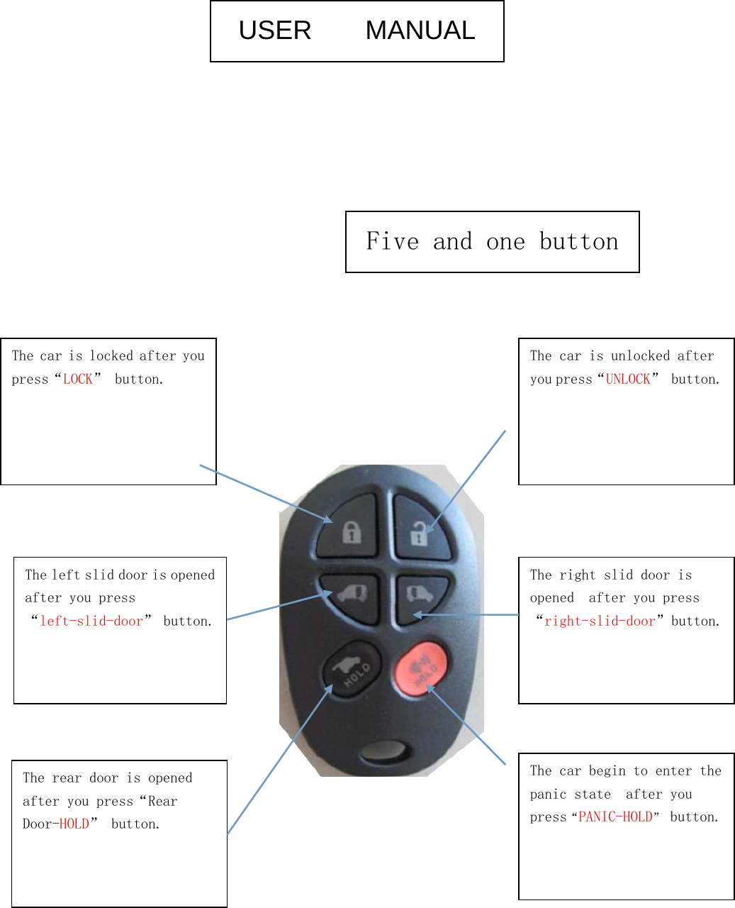 Remotes Un TORK36 Toyota Remote Control Discussion and FAQ Users Manual