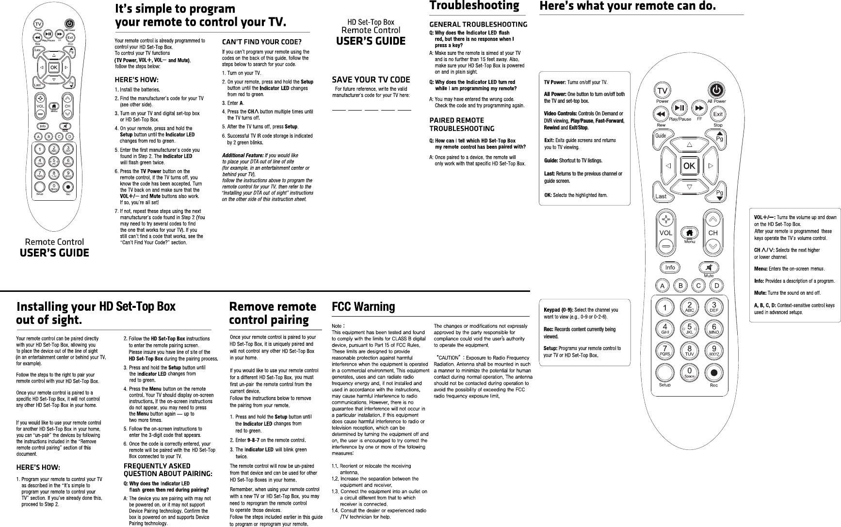 All Power:One button to turn on/off boththe TV and set-top box.Video Controls:Controls On Demand orDVR viewing, Play/Pause,Fast-Forward,Rewind and Exit/Stop.Rec:Records content currently beingviewed.Guide:Shortcut to TV listings.Last:Returns to the previous channel orguide screen.