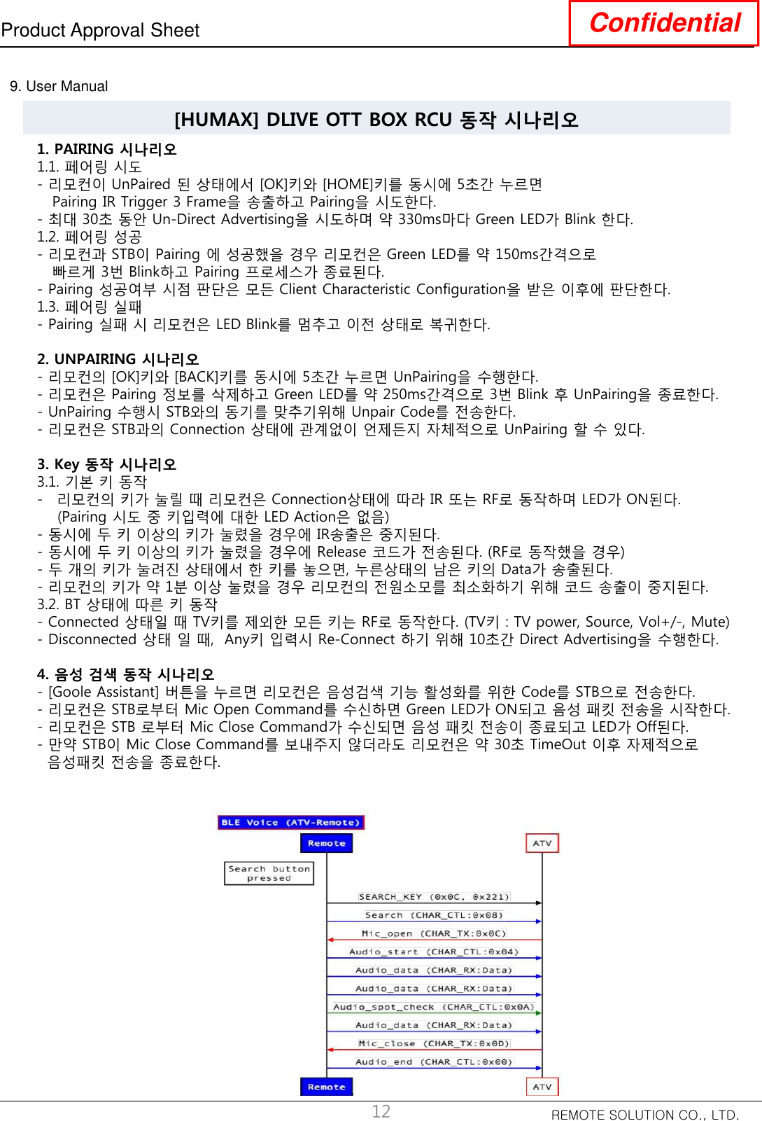 REMOTE SOLUTION CO., LTD.Product Approval Sheet Confidential9. User Manual12[HUMAX] DLIVE OTT BOX RCU 동작 시나리오1. PAIRING 시나리오1.1. 페어링 시도- 리모컨이 UnPaired 된 상태에서 [OK]키와 [HOME]키를 동시에 5초간 누르면Pairing IR Trigger 3 Frame을 송출하고 Pairing을 시도한다.- 최대 30초 동안 Un-Direct Advertising을 시도하며 약 330ms마다 Green LED가 Blink 한다.1.2. 페어링 성공- 리모컨과 STB이 Pairing 에 성공했을 경우 리모컨은 Green LED를 약 150ms간격으로빠르게 3번 Blink하고 Pairing 프로세스가 종료된다.- Pairing 성공여부 시점 판단은 모든 Client Characteristic Configuration을 받은 이후에 판단한다.1.3. 페어링 실패- Pairing 실패 시 리모컨은 LED Blink를 멈추고 이전 상태로 복귀한다.2. UNPAIRING 시나리오- 리모컨의 [OK]키와 [BACK]키를 동시에 5초간 누르면 UnPairing을 수행한다.- 리모컨은 Pairing 정보를 삭제하고 Green LED를 약 250ms간격으로 3번 Blink 후 UnPairing을 종료한다.- UnPairing 수행시 STB와의 동기를 맞추기위해 Unpair Code를 전송한다.- 리모컨은 STB과의 Connection 상태에 관계없이 언제든지 자체적으로 UnPairing 할 수 있다.3. Key 동작 시나리오3.1. 기본 키 동작- 리모컨의 키가 눌릴 때 리모컨은 Connection상태에 따라 IR 또는 RF로 동작하며 LED가 ON된다. (Pairing 시도 중 키입력에 대한 LED Action은 없음)- 동시에 두 키 이상의 키가 눌렸을 경우에 IR송출은 중지된다.- 동시에 두 키 이상의 키가 눌렸을 경우에 Release 코드가 전송된다. (RF로 동작했을 경우)- 두 개의 키가 눌려진 상태에서 한 키를 놓으면, 누른상태의 남은 키의 Data가 송출된다.- 리모컨의 키가 약 1분 이상 눌렸을 경우 리모컨의 전원소모를 최소화하기 위해 코드 송출이 중지된다.3.2. BT 상태에 따른 키 동작- Connected 상태일 때 TV키를 제외한 모든 키는 RF로 동작한다. (TV키 : TV power, Source, Vol+/-, Mute)- Disconnected 상태 일 때,  Any키 입력시 Re-Connect 하기 위해 10초간 Direct Advertising을 수행한다.4. 음성 검색 동작 시나리오- [Goole Assistant] 버튼을 누르면 리모컨은 음성검색 기능 활성화를 위한 Code를 STB으로 전송한다.- 리모컨은 STB로부터 Mic Open Command를 수신하면 Green LED가 ON되고 음성 패킷 전송을 시작한다.- 리모컨은 STB 로부터 Mic Close Command가 수신되면 음성 패킷 전송이 종료되고 LED가 Off된다.- 만약 STB이 Mic Close Command를 보내주지 않더라도 리모컨은 약 30초 TimeOut 이후 자제적으로음성패킷 전송을 종료한다.