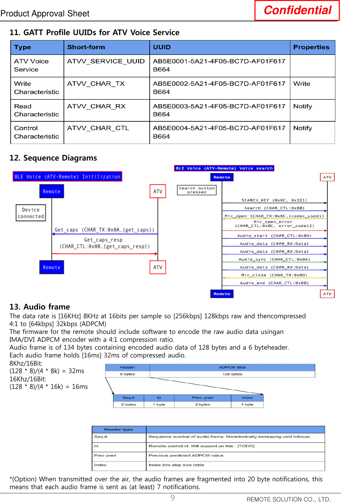 REMOTE SOLUTION CO., LTD.Product Approval Sheet Confidential911. GATT Profile UUIDs for ATV Voice Service12. Sequence Diagrams13. Audio frameThe  data  rate  is  [16KHz]  8KHz  at  16bits  per  sample  so  [256kbps]  128kbps  raw  and  thencompressed  4:1  to  [64kbps]  32kbps  (ADPCM)The  firmware  for  the  remote  should  include  software  to  encode  the  raw  audio  data  usingan  IMA/DVI  ADPCM  encoder  with  a  4:1  compression  ratio.Audio  frame  is  of  134  bytes  containing  encoded  audio  data  of  128  bytes  and  a  6  byteheader.  Each  audio  frame  holds  [16ms]  32ms  of  compressed  audio.8Khz/16Bit:(128  *  8)/(4  *  8k)  =  32ms16Khz/16Bit:(128  *  8)/(4  *  16k)  =  16ms*(Option) When  transmitted  over  the  air,  the  audio  frames  are  fragmented  into  20  byte  notifications,  thismeans  that  each  audio  frame  is  sent  as  (at  least)  7  notifications.