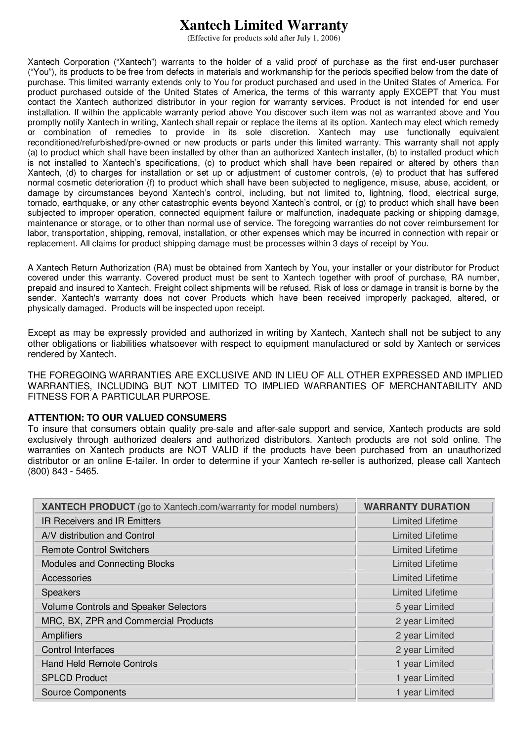  Xantech Limited Warranty (Effective for products sold after July 1, 2006) Xantech Corporation (“Xantech”) warrants to the holder of a valid proof of purchase as the first end-user purchaser (“You”), its products to be free from defects in materials and workmanship for the periods specified below from the date of purchase. This limited warranty extends only to You for product purchased and used in the United States of America. For product purchased outside of the United States of America, the terms of this warranty apply EXCEPT that You must contact the Xantech authorized distributor in your region for warranty services. Product is not intended for end user installation. If within the applicable warranty period above You discover such item was not as warranted above and You promptly notify Xantech in writing, Xantech shall repair or replace the items at its option. Xantech may elect which remedy or combination of remedies to provide in its sole discretion. Xantech may use functionally equivalent reconditioned/refurbished/pre-owned or new products or parts under this limited warranty. This warranty shall not apply (a) to product which shall have been installed by other than an authorized Xantech installer, (b) to installed product which is not installed to Xantech’s specifications, (c) to product which shall have been repaired or altered by others than Xantech, (d) to charges for installation or set up or adjustment of customer controls, (e) to product that has suffered normal cosmetic deterioration (f) to product which shall have been subjected to negligence, misuse, abuse, accident, or damage by circumstances beyond Xantech’s control, including, but not limited to, lightning, flood, electrical surge, tornado, earthquake, or any other catastrophic events beyond Xantech’s control, or (g) to product which shall have been subjected to improper operation, connected equipment failure or malfunction, inadequate packing or shipping damage, maintenance or storage, or to other than normal use of service. The foregoing warranties do not cover reimbursement for labor, transportation, shipping, removal, installation, or other expenses which may be incurred in connection with repair or replacement. All claims for product shipping damage must be processes within 3 days of receipt by You. A Xantech Return Authorization (RA) must be obtained from Xantech by You, your installer or your distributor for Product covered under this warranty. Covered product must be sent to Xantech together with proof of purchase, RA number, prepaid and insured to Xantech. Freight collect shipments will be refused. Risk of loss or damage in transit is borne by the sender. Xantech&apos;s warranty does not cover Products which have been received improperly packaged, altered, or physically damaged.  Products will be inspected upon receipt.  Except as may be expressly provided and authorized in writing by Xantech, Xantech shall not be subject to any other obligations or liabilities whatsoever with respect to equipment manufactured or sold by Xantech or services rendered by Xantech.  THE FOREGOING WARRANTIES ARE EXCLUSIVE AND IN LIEU OF ALL OTHER EXPRESSED AND IMPLIED WARRANTIES, INCLUDING BUT NOT LIMITED TO IMPLIED WARRANTIES OF MERCHANTABILITY AND FITNESS FOR A PARTICULAR PURPOSE.  ATTENTION: TO OUR VALUED CONSUMERS To insure that consumers obtain quality pre-sale and after-sale support and service, Xantech products are sold exclusively through authorized dealers and authorized distributors. Xantech products are not sold online. The warranties on Xantech products are NOT VALID if the products have been purchased from an unauthorized distributor or an online E-tailer. In order to determine if your Xantech re-seller is authorized, please call Xantech (800) 843 - 5465.   XANTECH PRODUCT (go to Xantech.com/warranty for model numbers) WARRANTY DURATION IR Receivers and IR Emitters  Limited Lifetime A/V distribution and Control  Limited Lifetime Remote Control Switchers  Limited Lifetime Modules and Connecting Blocks  Limited Lifetime Accessories  Limited Lifetime Speakers  Limited Lifetime Volume Controls and Speaker Selectors  5 year Limited MRC, BX, ZPR and Commercial Products  2 year Limited Amplifiers  2 year Limited Control Interfaces  2 year Limited Hand Held Remote Controls  1 year Limited SPLCD Product  1 year Limited Source Components  1 year Limited  