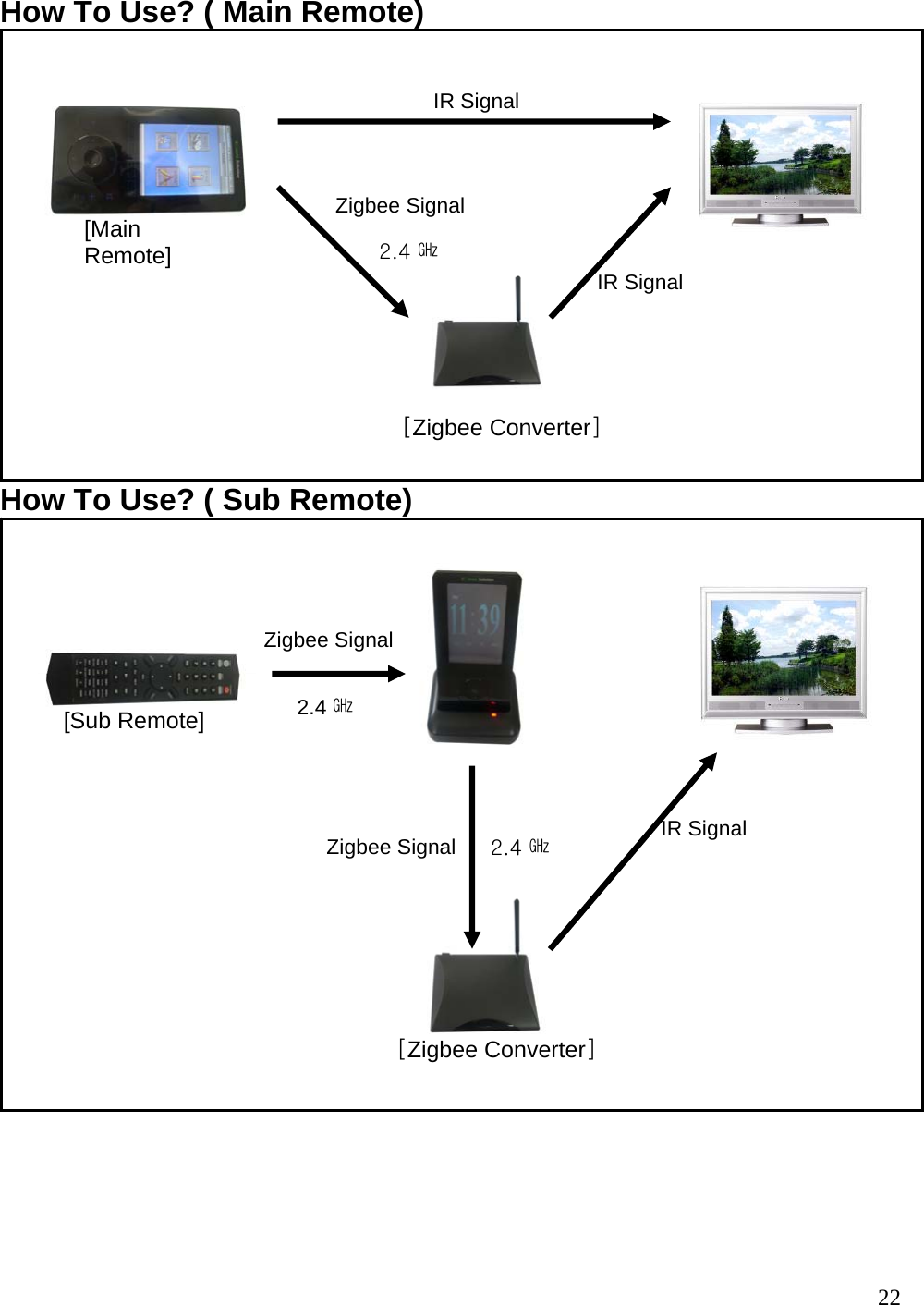 How To Use? ( Main Remote)  How To Use? ( Sub Remote) IR Signal Zigbee Signal IR Signal [Zigbee Converter] [Main Remote]  2.4 ㎓  IR Signal 2.4 ㎓ Zigbee Signal Zigbee Signal  2.4 ㎓ [Sub Remote] [Zigbee Converter]  22