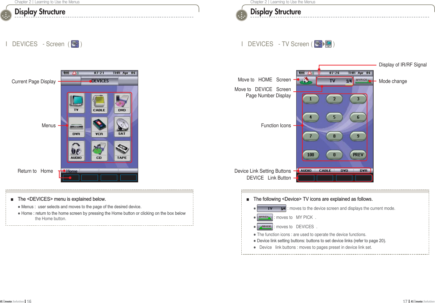 $IBQUFS]-FBSOJOHUP6TFUIF.FOVTI 16$IBQUFS]-FBSOJOHUP6TFUIF.FOVT17 I I DEVICES - TV Screen ( )Ŷ 7KH&apos;(9,&amp;(6!PHQXLVH[SODLQHGEHORZ Ɣ0HQXVXVHUVHOHFWVDQGPRYHVWRWKHSDJHRIWKHGHVLUHGGHYLFHƔ+RPHUHWXUQWRWKHKRPHVFUHHQE\SUHVVLQJWKH+RPHEXWWRQRUFOLFNLQJRQWKHER[EHORZ    the Home button.Display StructureI DEVICES - Screen  ( )Current Page DisplayMenusReturn to HomeDisplay StructureMove to HOME ScreenFunction IconsŶ 7KHIROORZLQJ&apos;HYLFH!79LFRQVDUHH[SODLQHGDVIROORZVƔ : moves to the device screen and displays the current mode.Ɣ : moves to MY PICK .Ɣ : moves to DEVICES .ƔThe function icons : are used to operate the device functions.Ɣ&apos;HYLFHOLQNVHWWLQJEXWWRQVEXWWRQVWRVHWGHYLFHOLQNVUHIHUWRSDJHƔDevice link buttons : moves to pages preset in device link set.Device Link Setting ButtonsMove to DEVICE ScreenPage Number DisplayMode changeDEVICE Link ButtonDisplay of IR/RF Signal